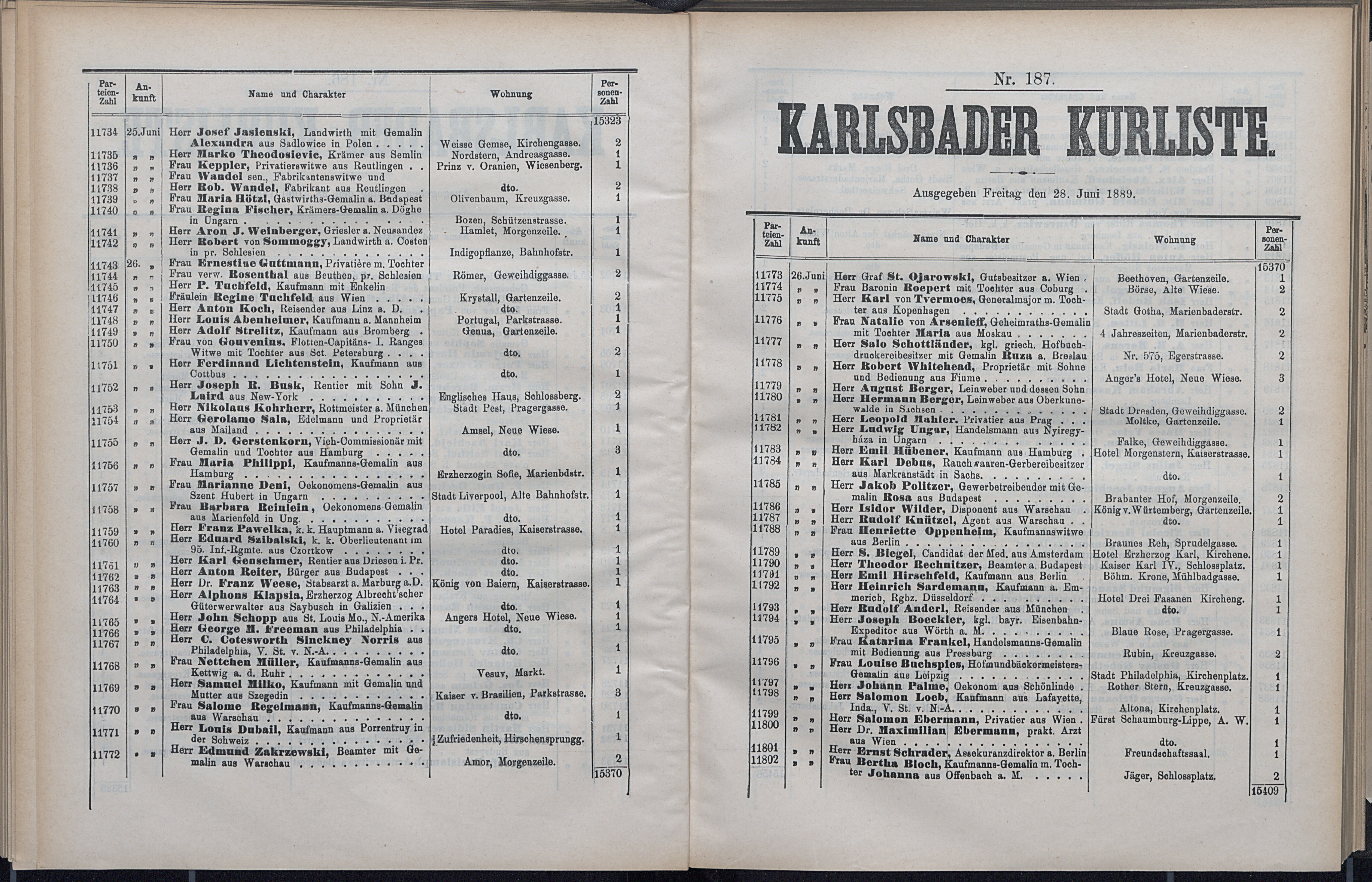 248. soap-kv_knihovna_karlsbader-kurliste-1889_2490