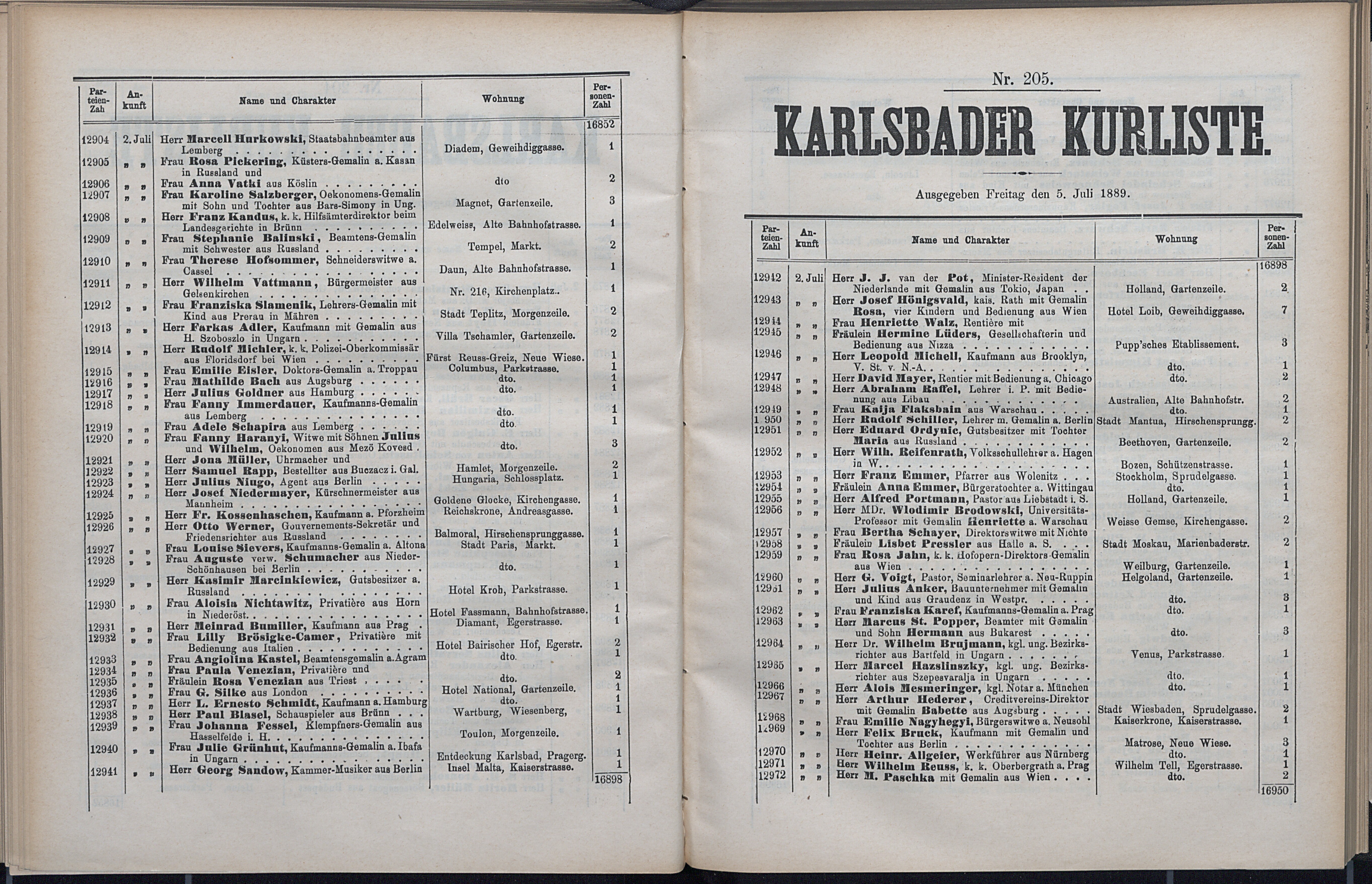 266. soap-kv_knihovna_karlsbader-kurliste-1889_2670