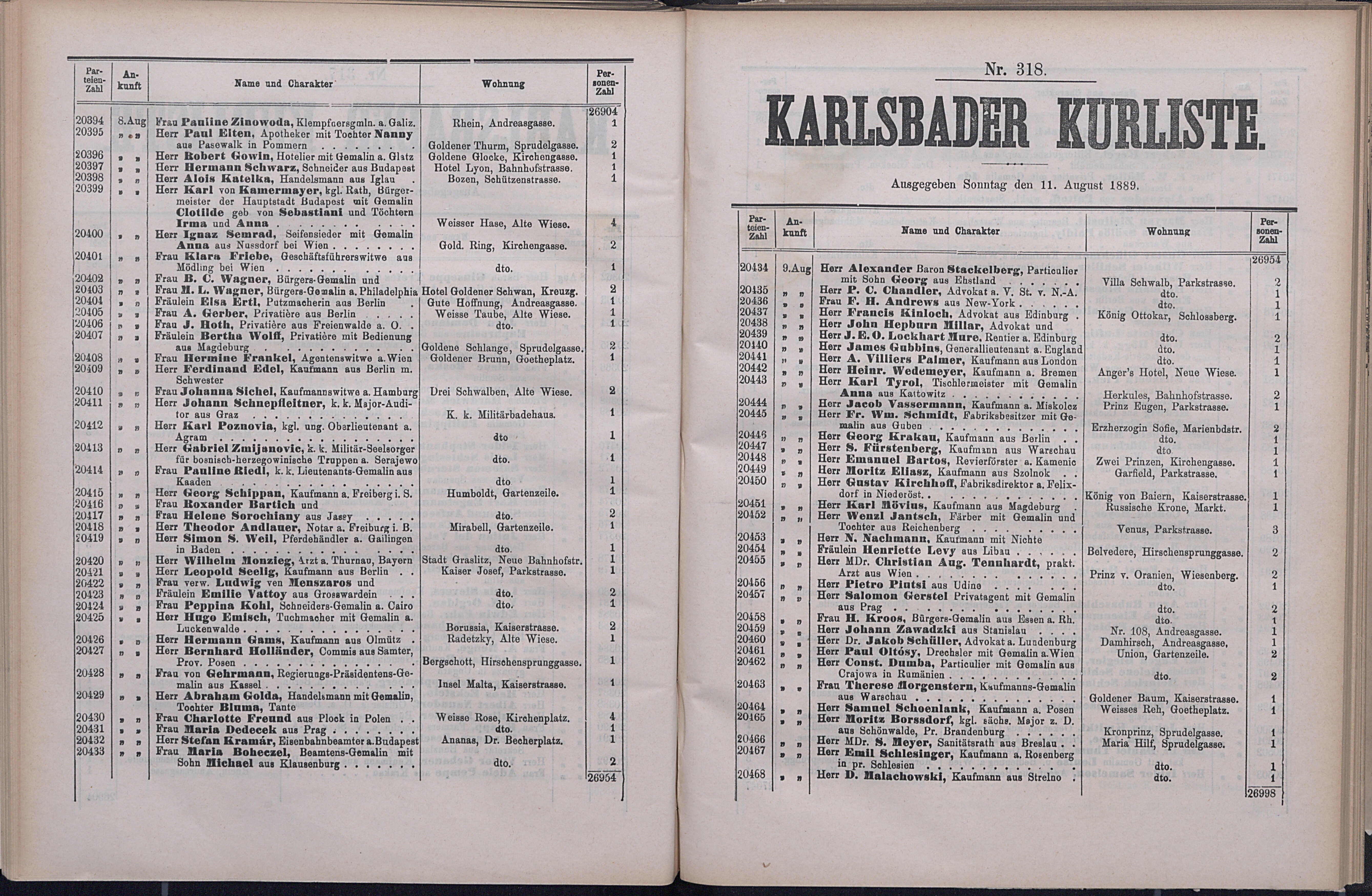 379. soap-kv_knihovna_karlsbader-kurliste-1889_3800