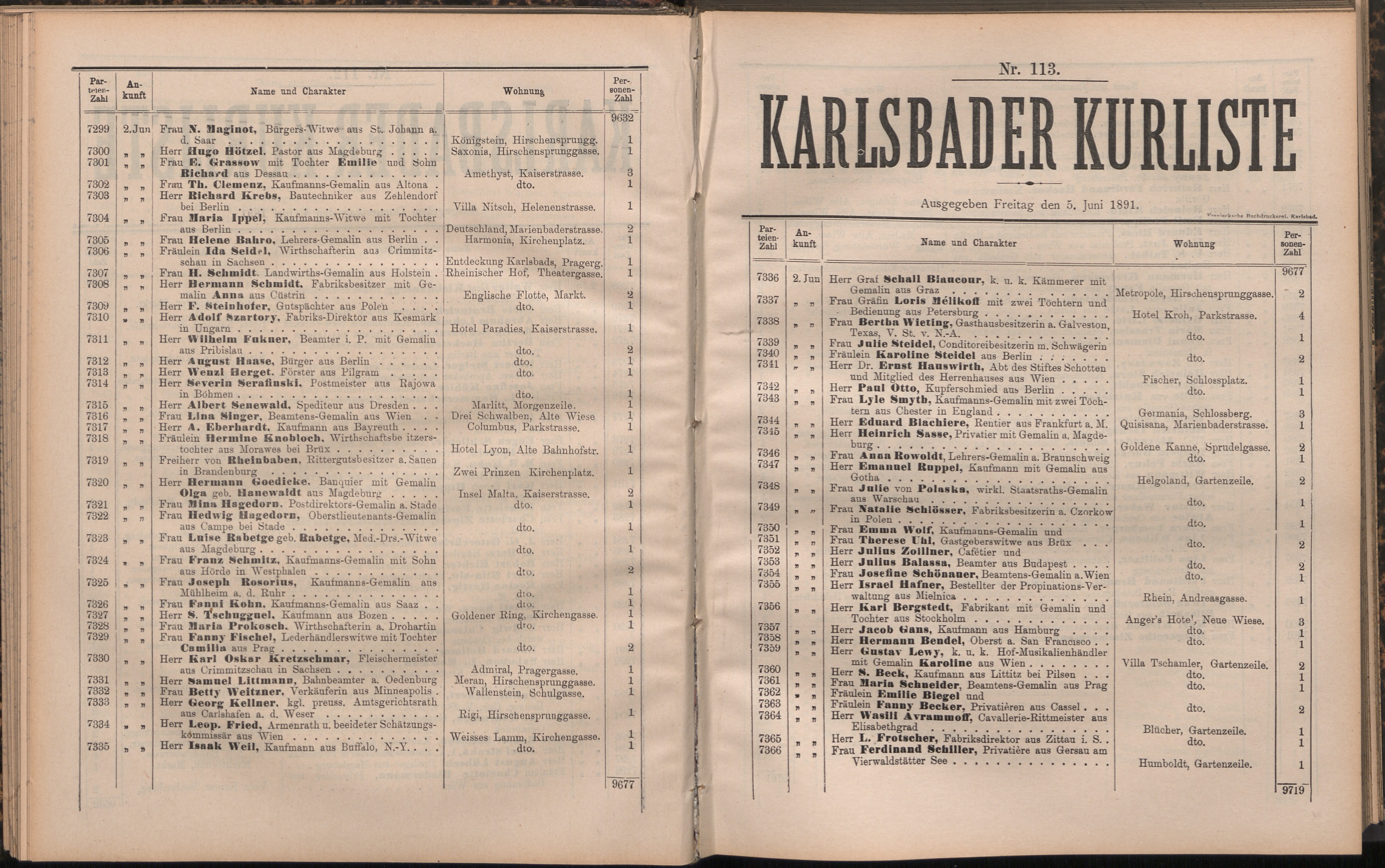 133. soap-kv_knihovna_karlsbader-kurliste-1891_1340