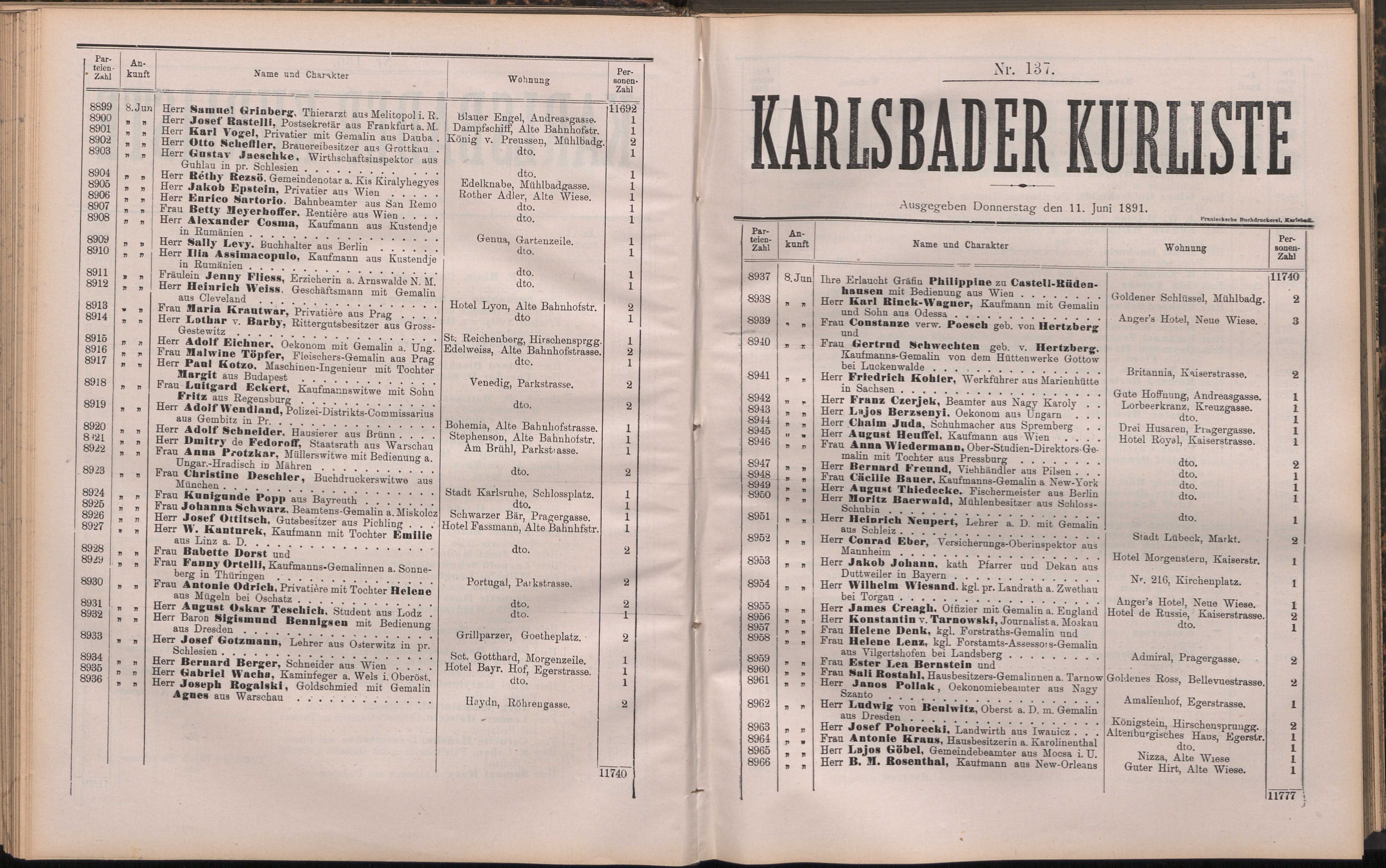 157. soap-kv_knihovna_karlsbader-kurliste-1891_1580