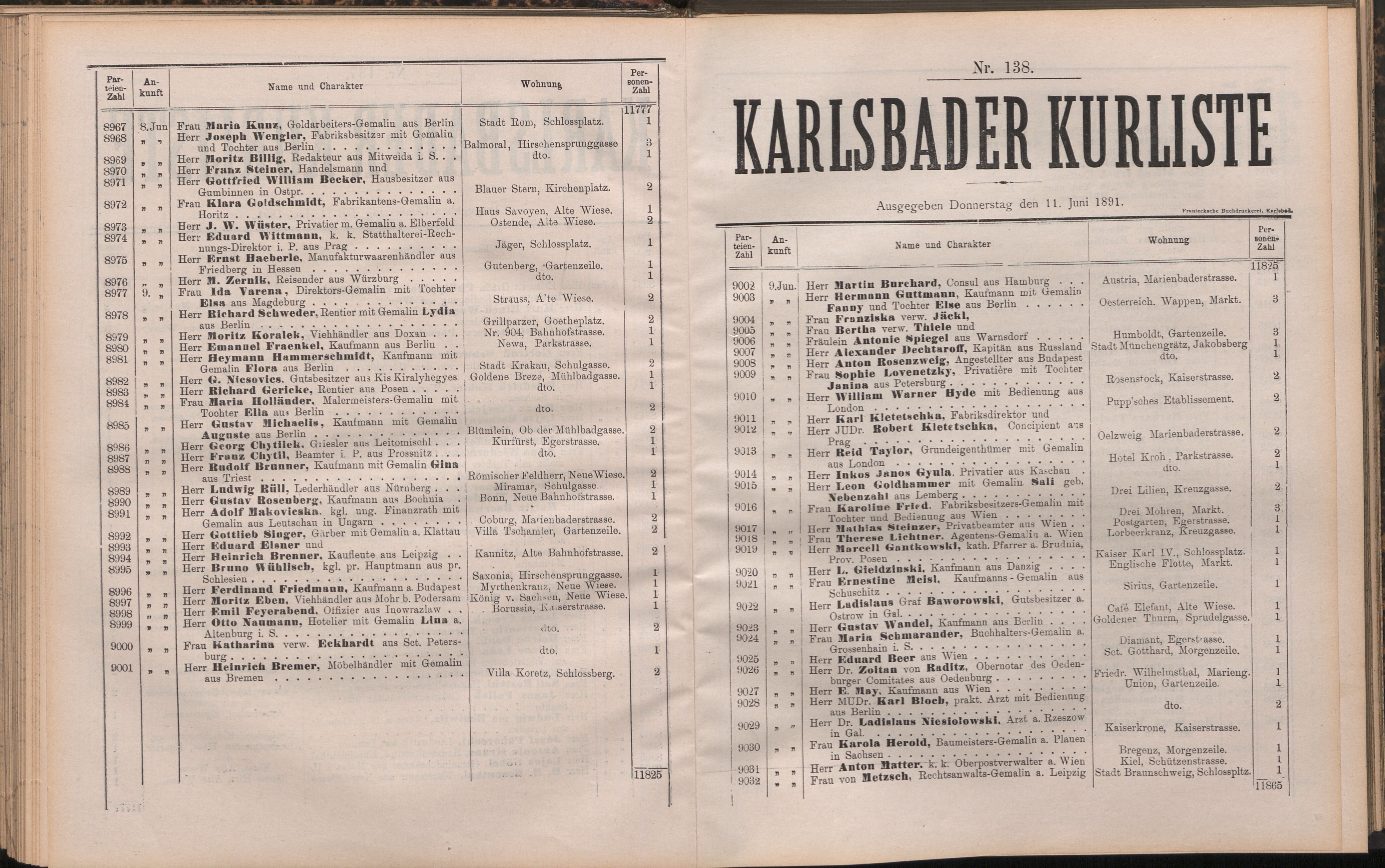 158. soap-kv_knihovna_karlsbader-kurliste-1891_1590