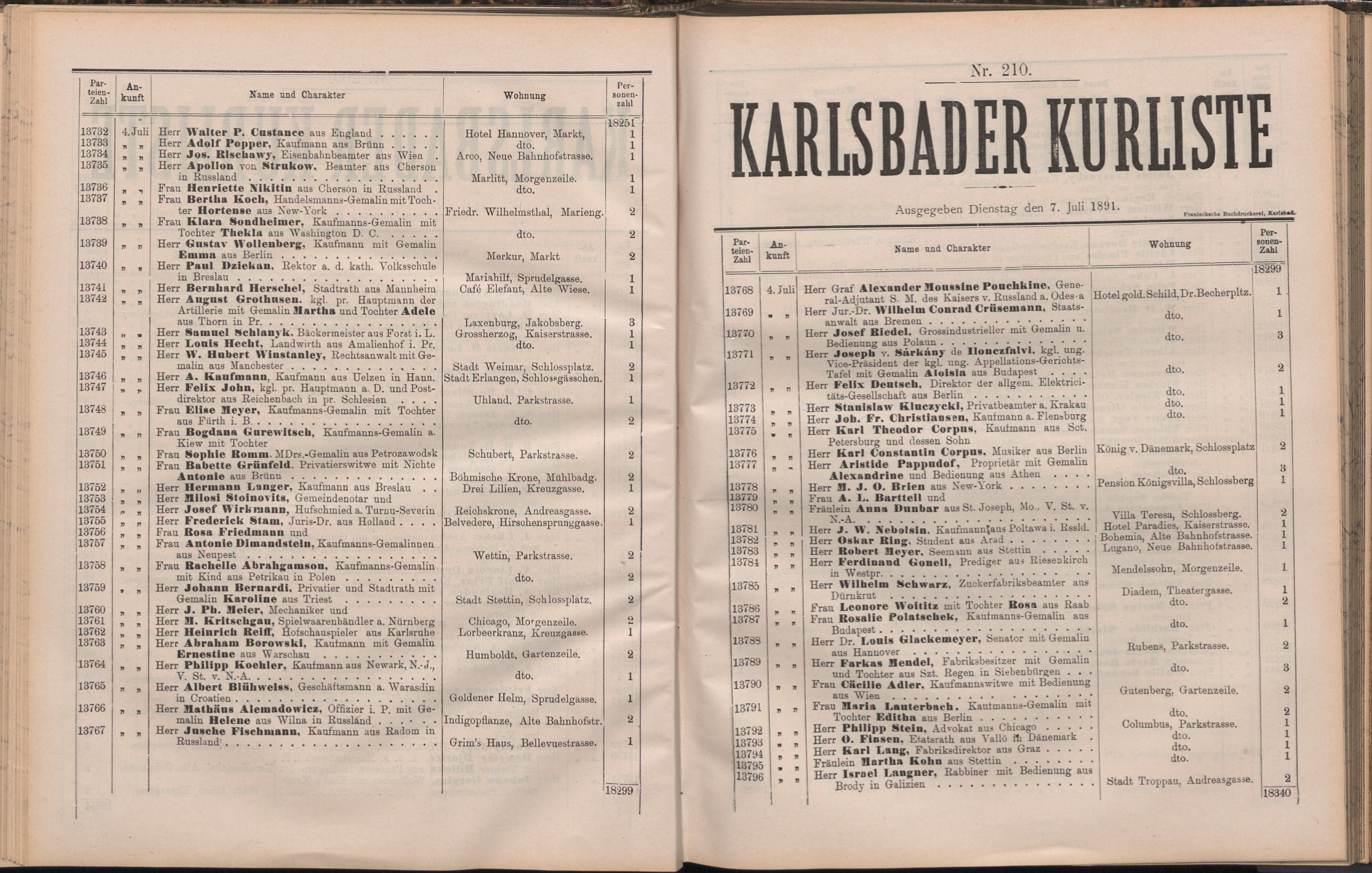 227. soap-kv_knihovna_karlsbader-kurliste-1891_2280