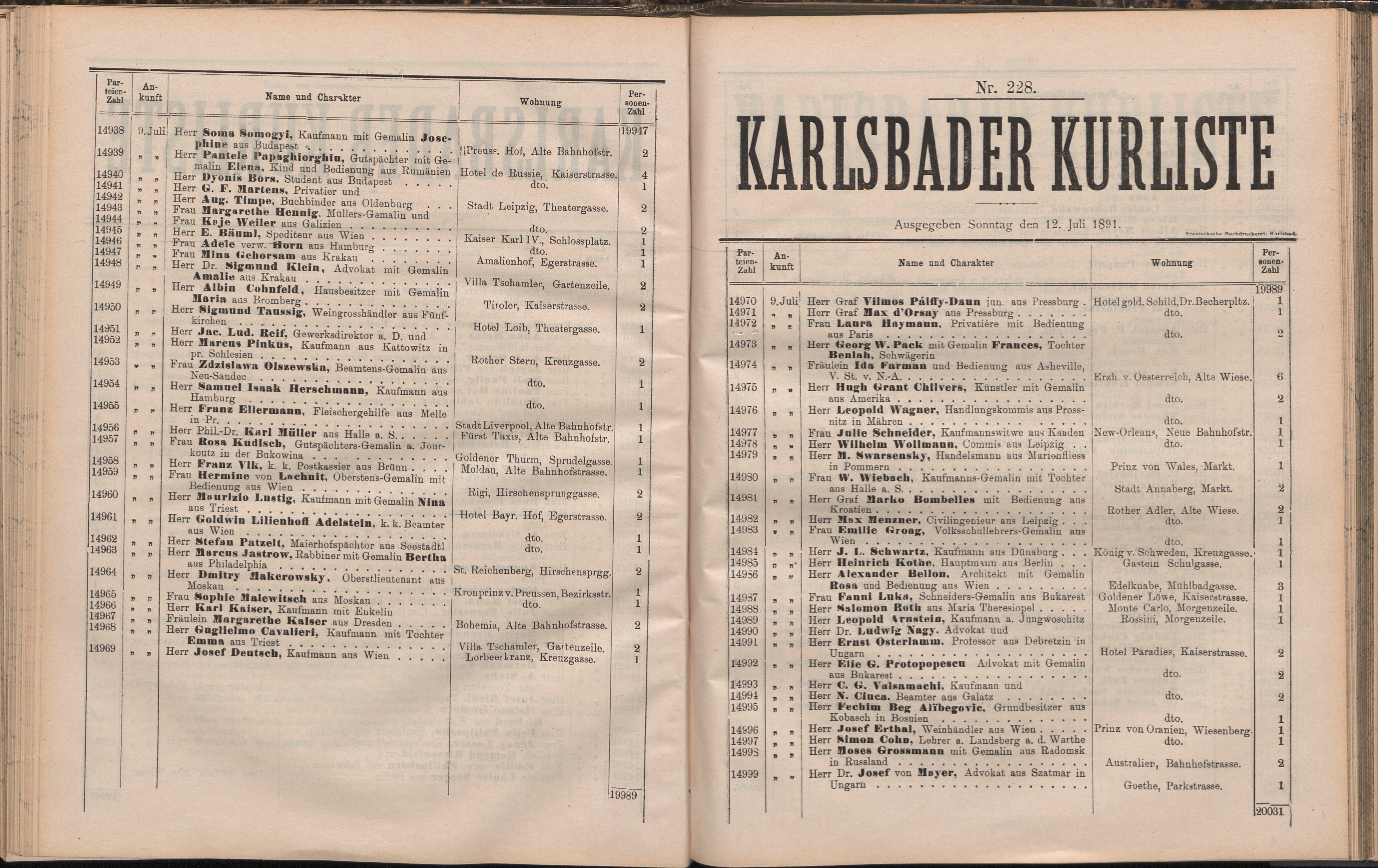 245. soap-kv_knihovna_karlsbader-kurliste-1891_2460