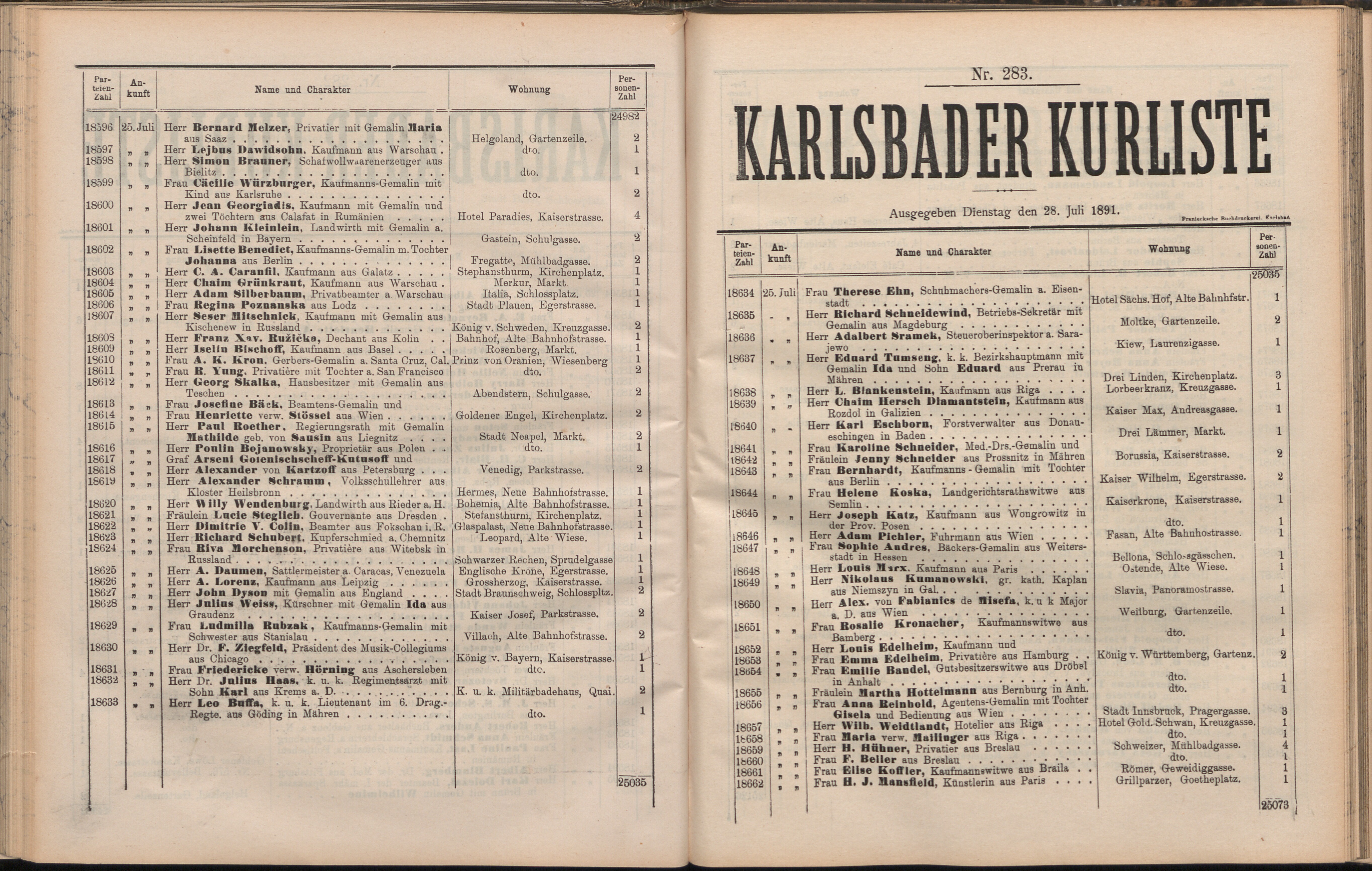 300. soap-kv_knihovna_karlsbader-kurliste-1891_3010