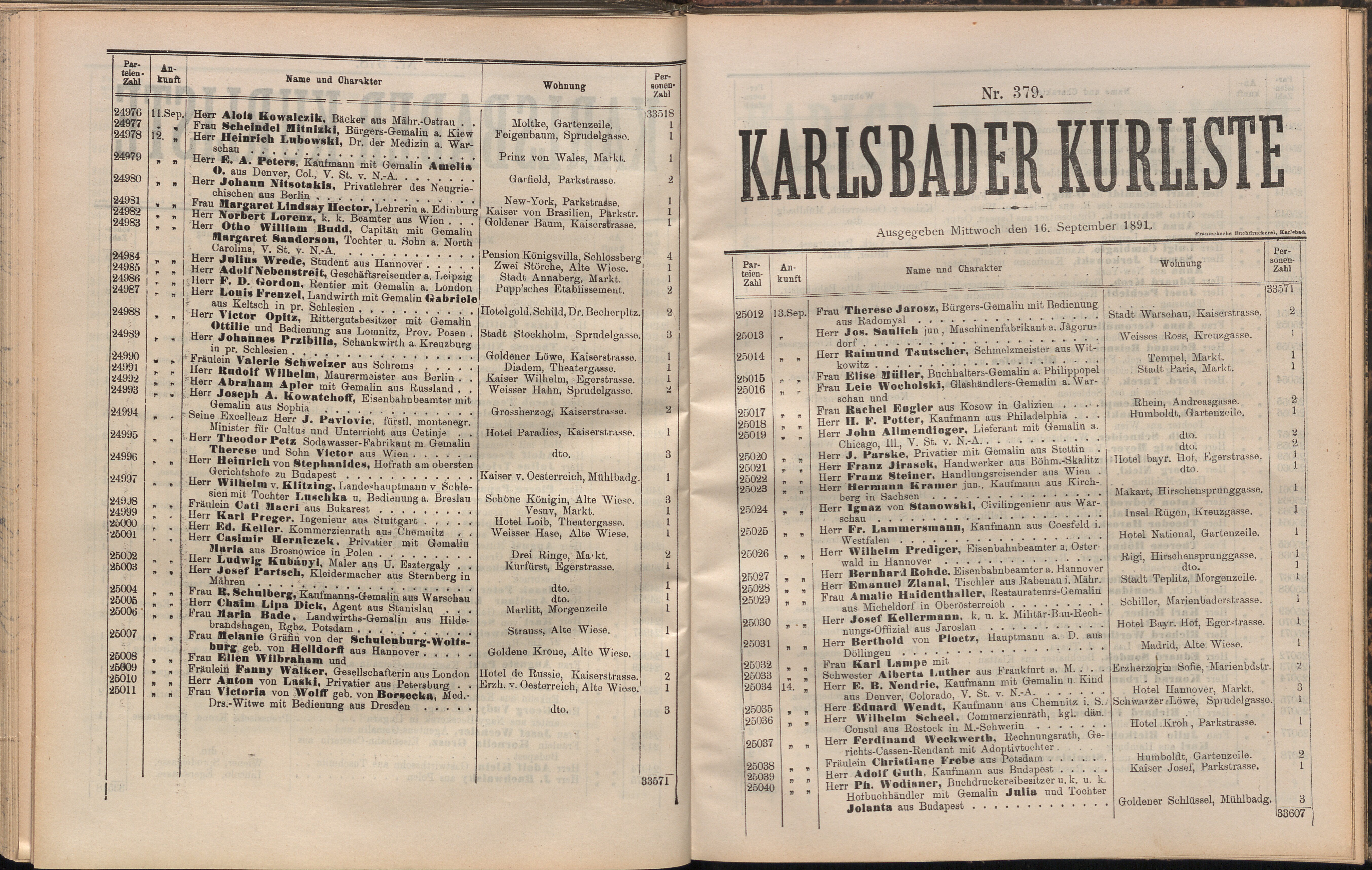 396. soap-kv_knihovna_karlsbader-kurliste-1891_3970