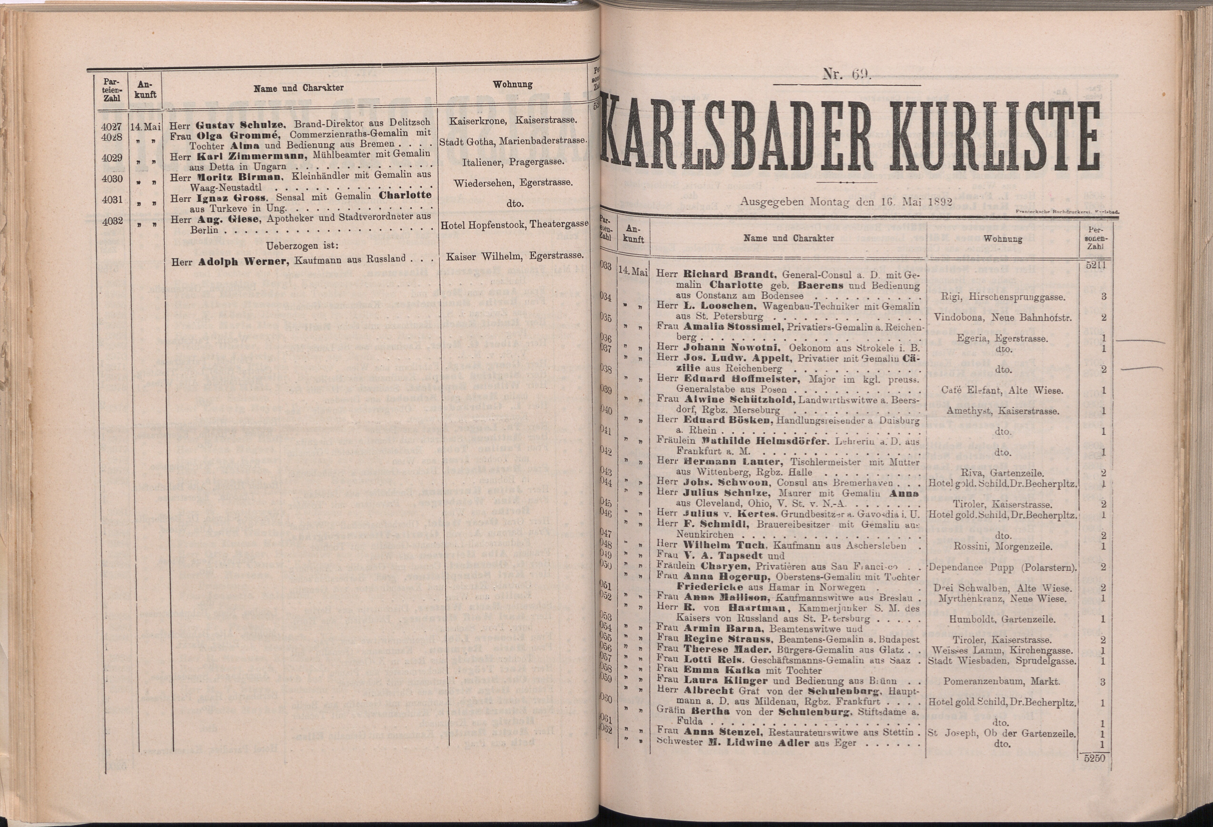 87. soap-kv_knihovna_karlsbader-kurliste-1892_0880