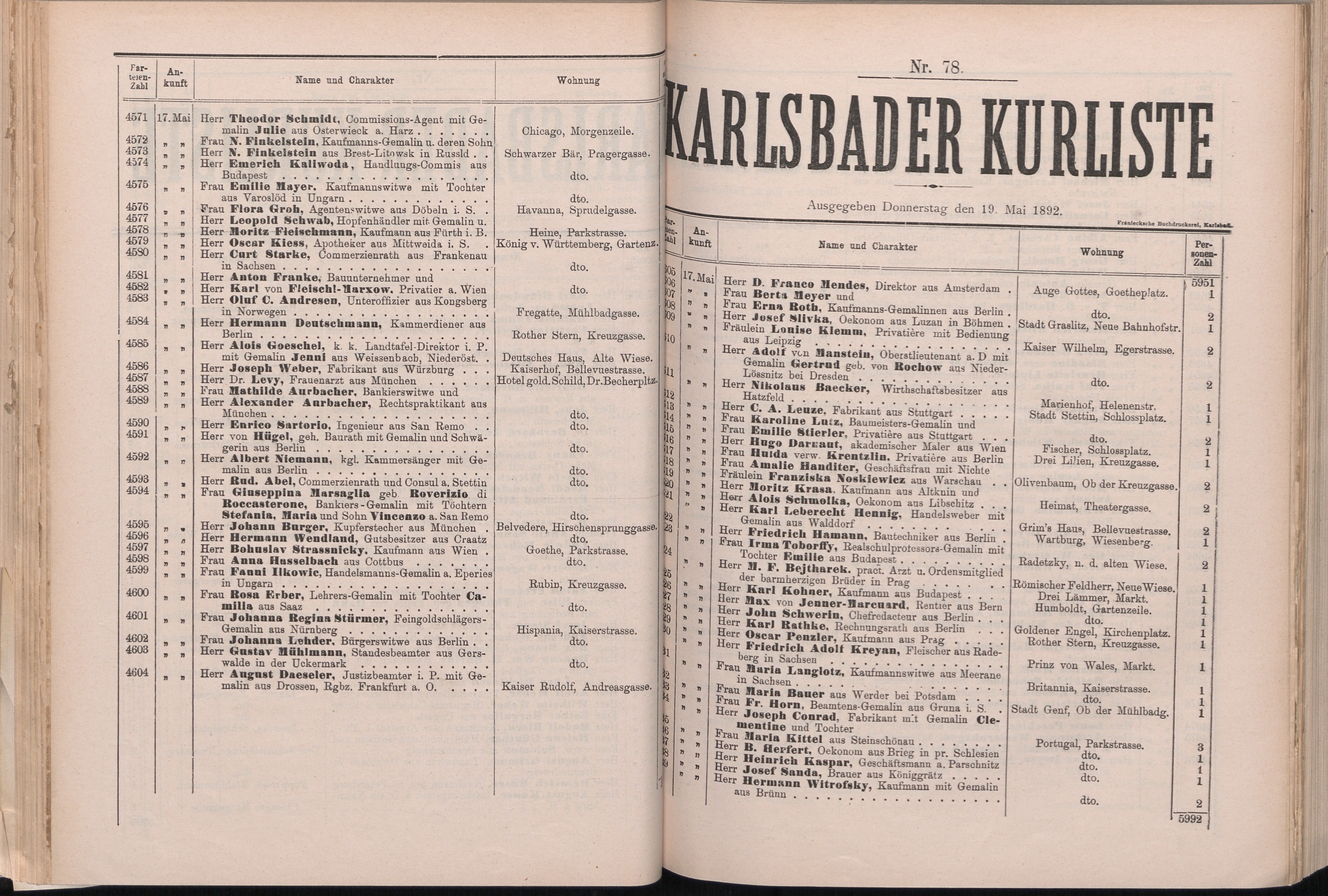96. soap-kv_knihovna_karlsbader-kurliste-1892_0970