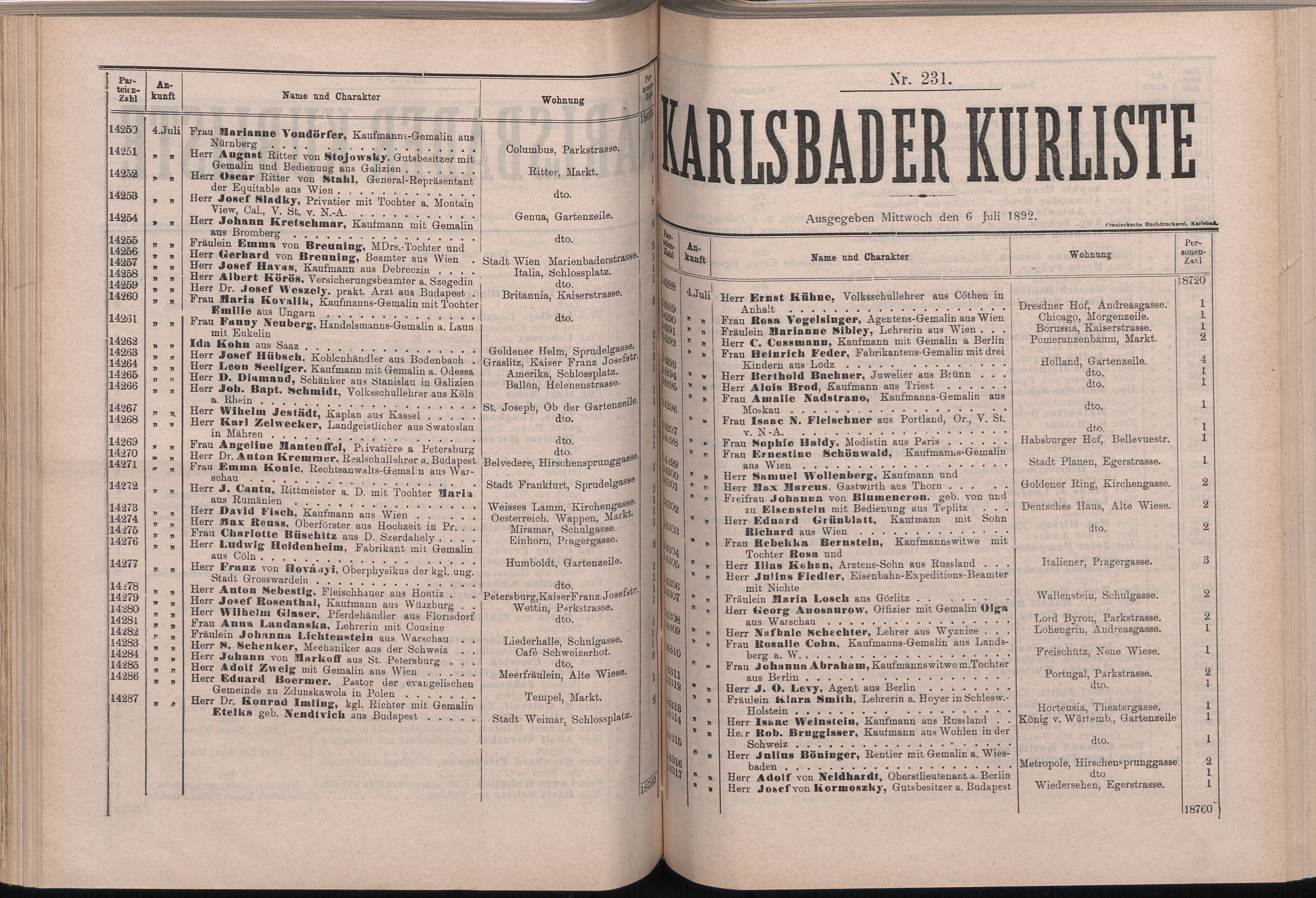 249. soap-kv_knihovna_karlsbader-kurliste-1892_2500