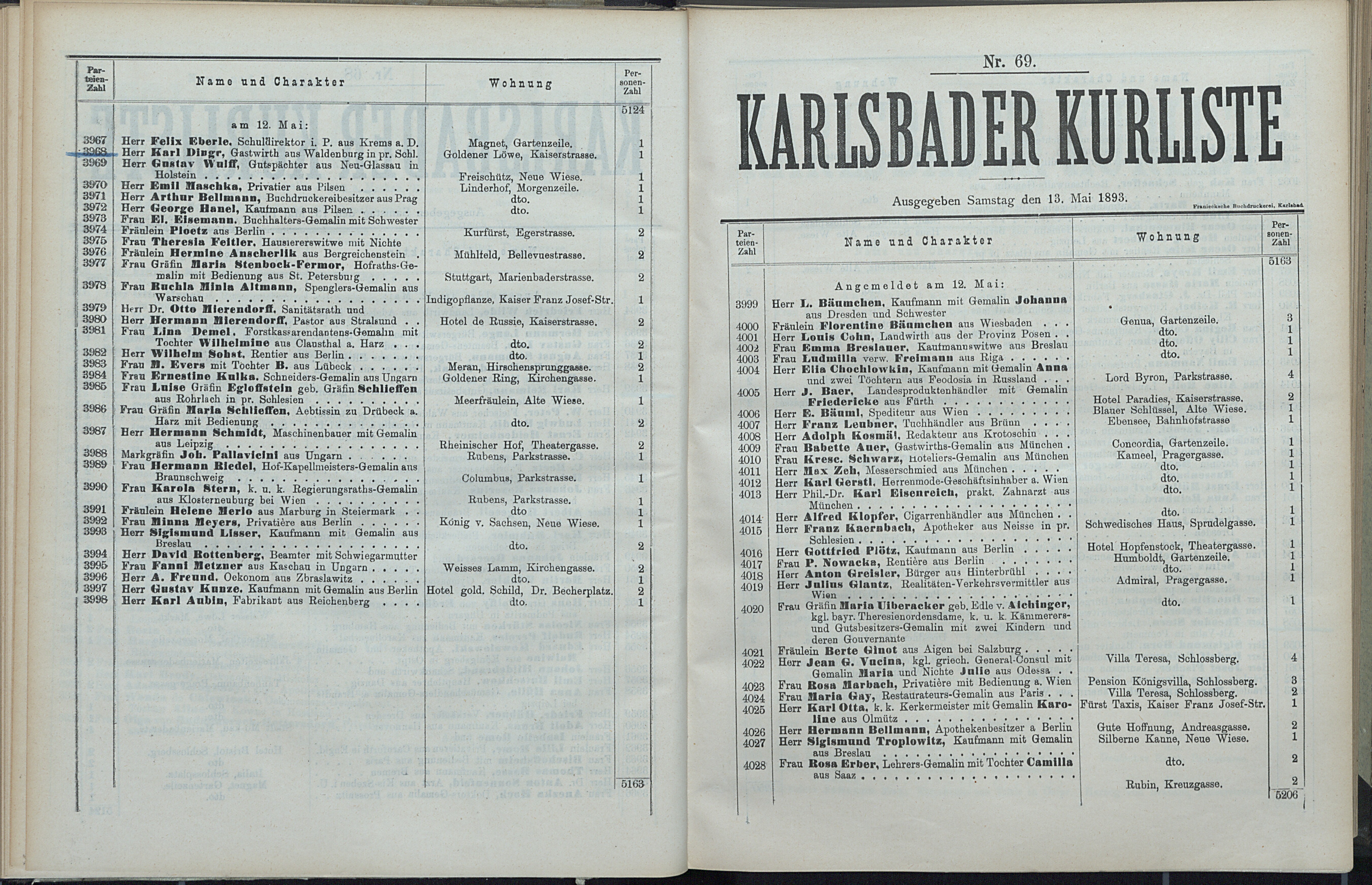 86. soap-kv_knihovna_karlsbader-kurliste-1893_0870