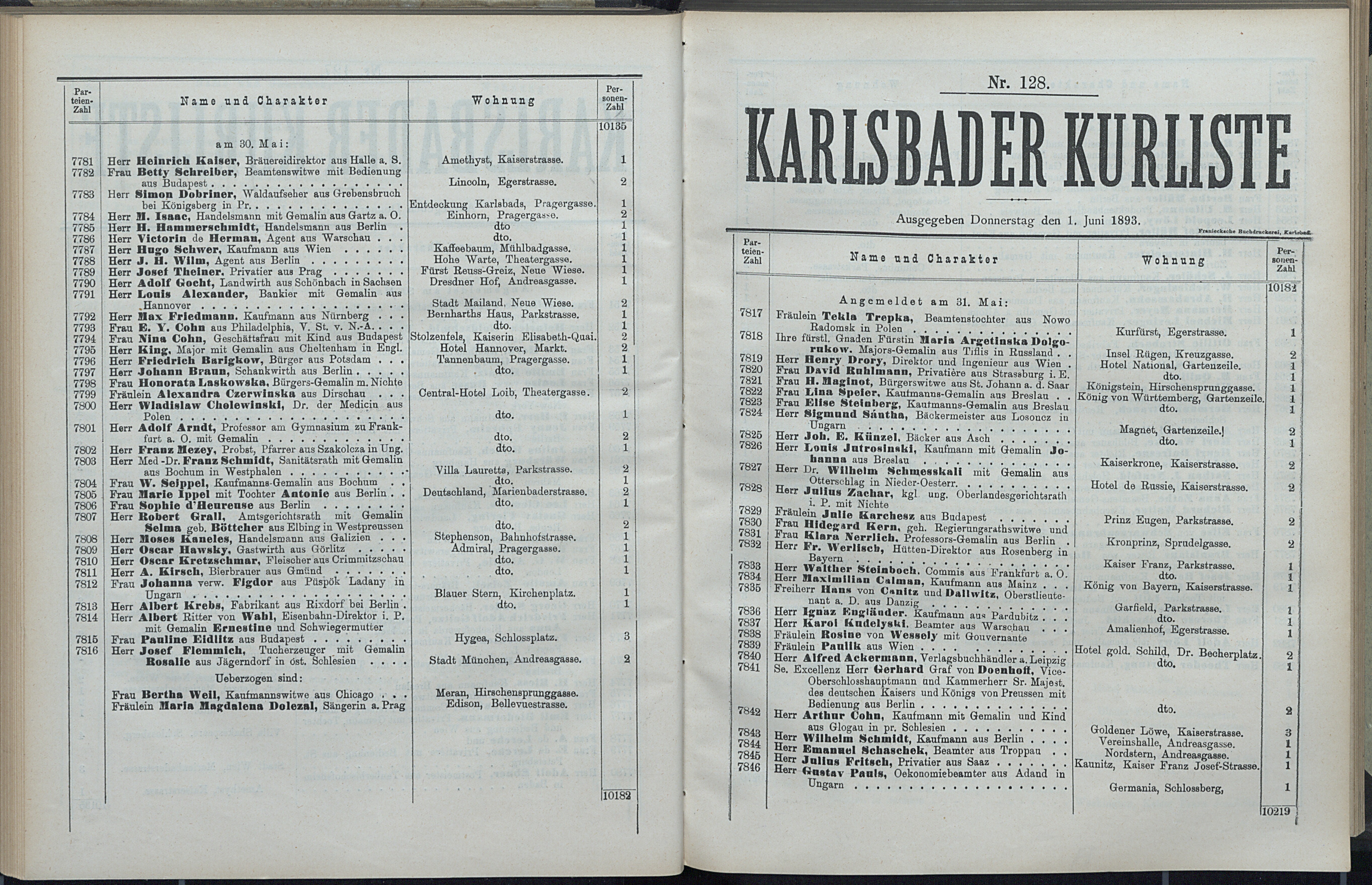 145. soap-kv_knihovna_karlsbader-kurliste-1893_1460