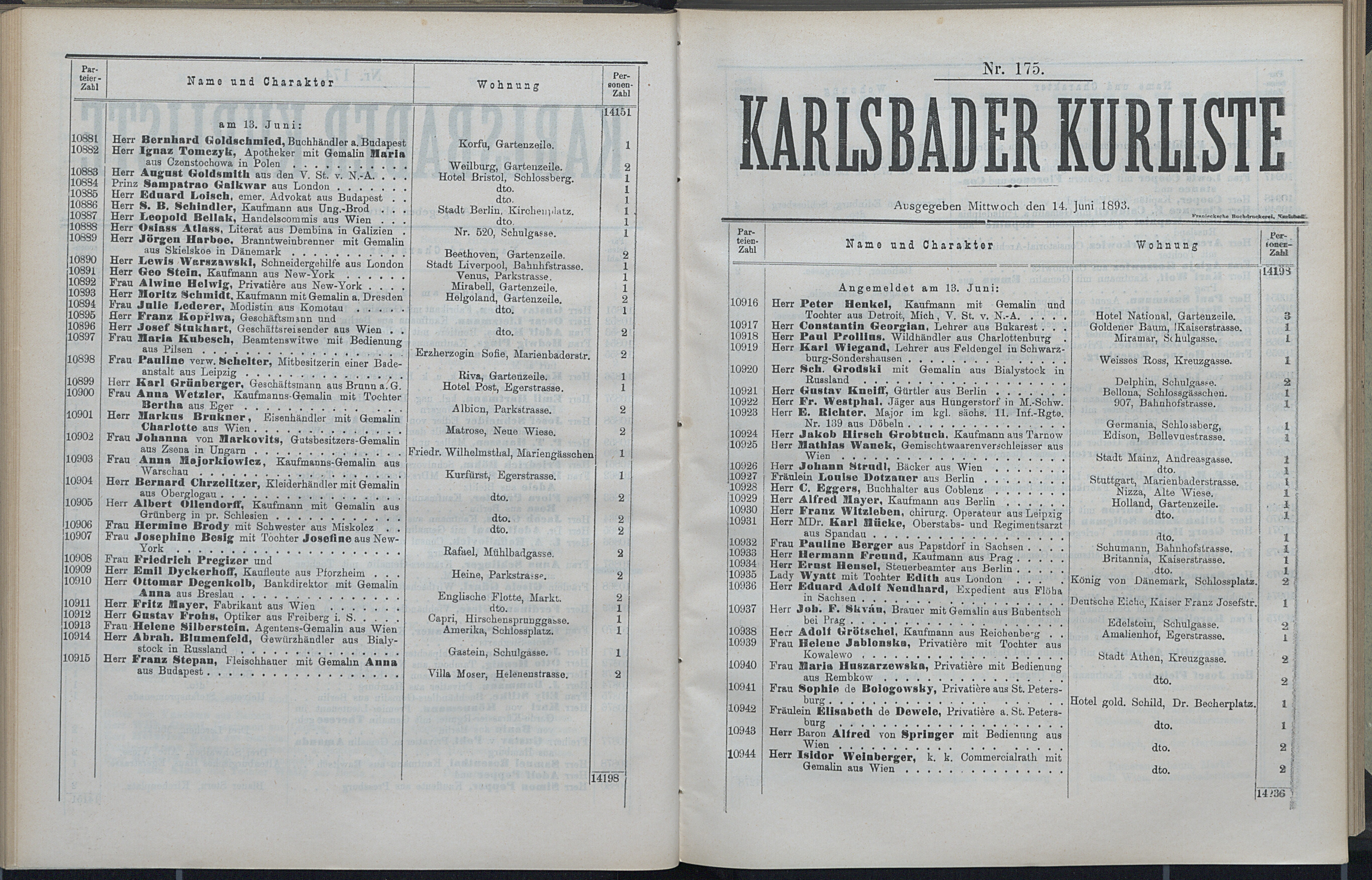 192. soap-kv_knihovna_karlsbader-kurliste-1893_1930