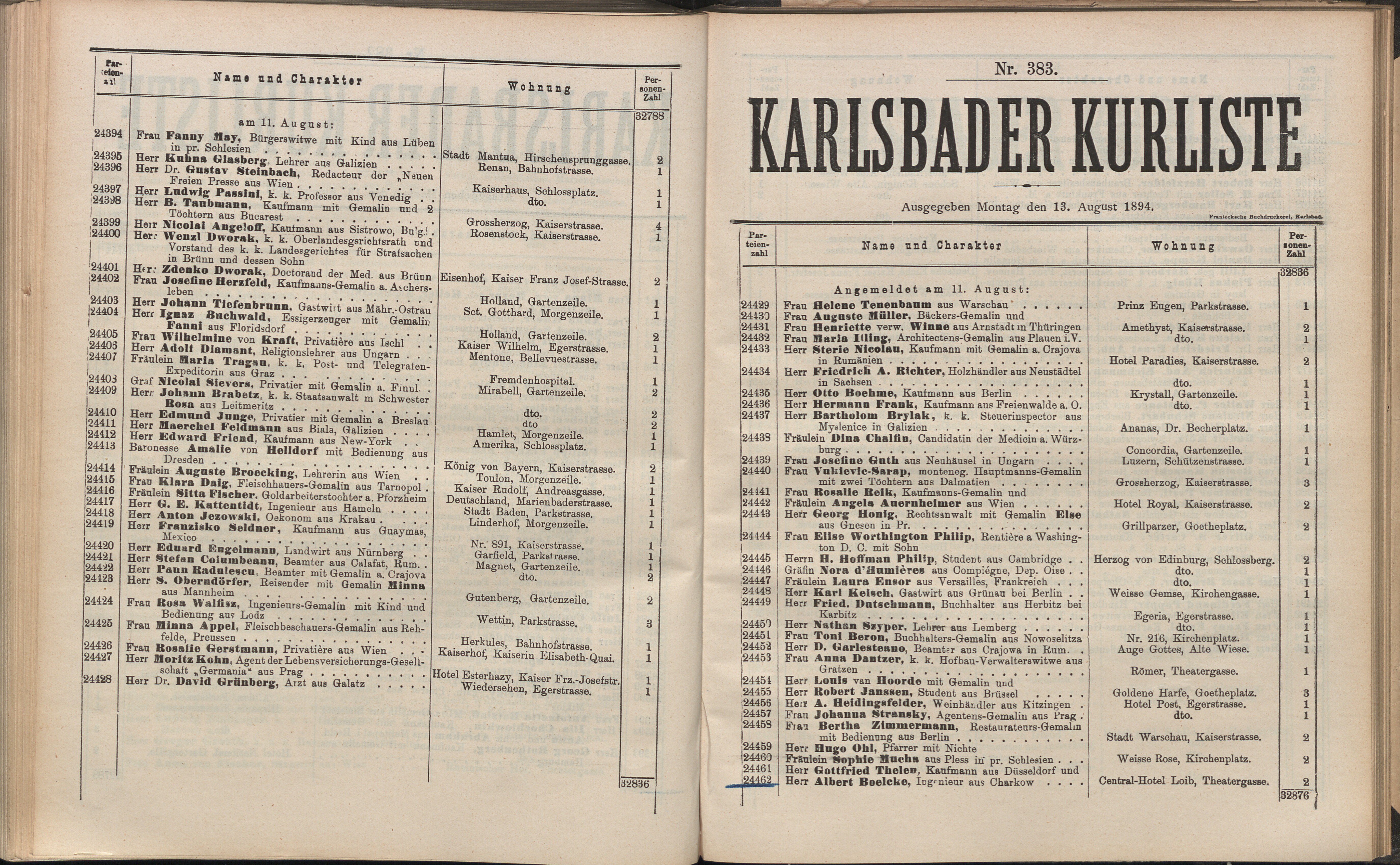453. soap-kv_knihovna_karlsbader-kurliste-1894_4540