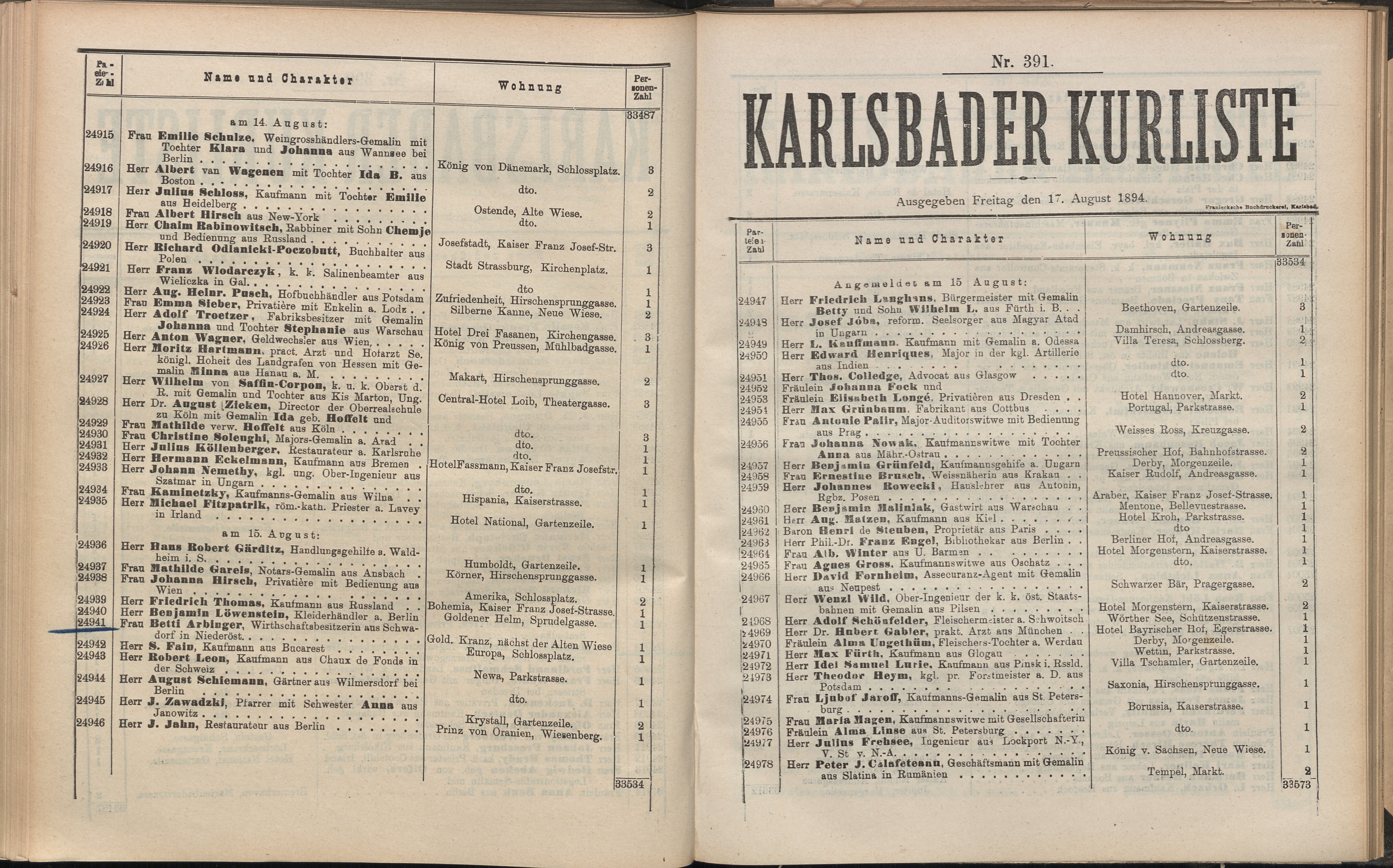 461. soap-kv_knihovna_karlsbader-kurliste-1894_4620