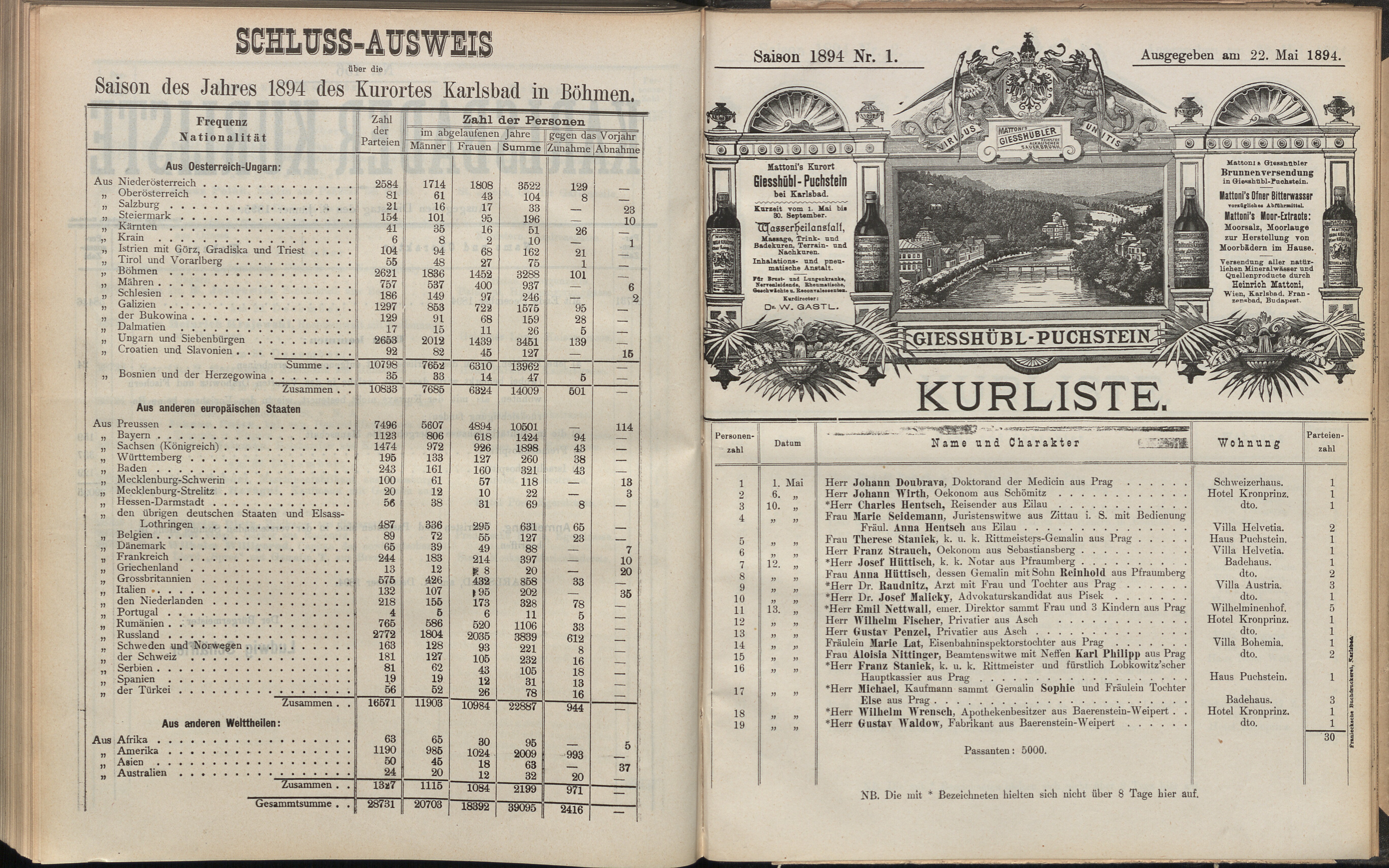 527. soap-kv_knihovna_karlsbader-kurliste-1894_5280