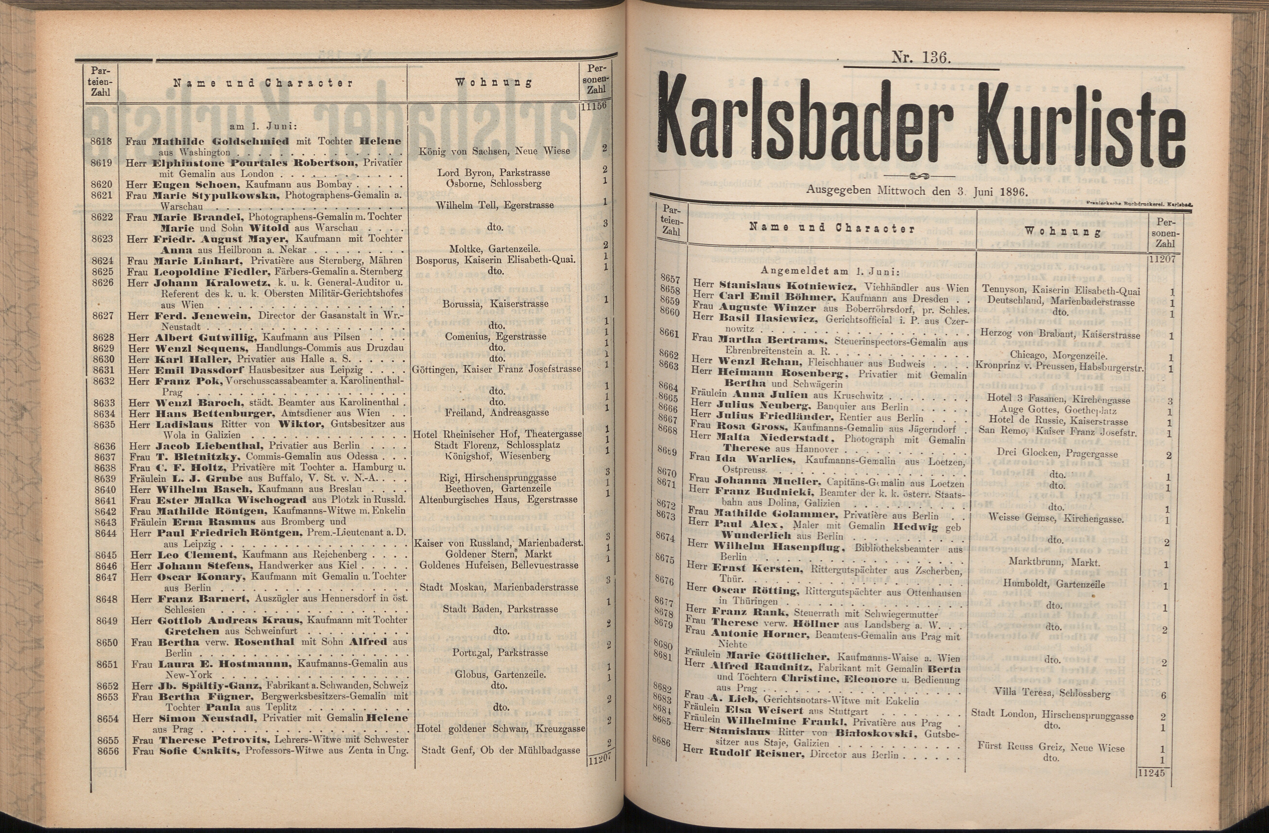 209. soap-kv_knihovna_karlsbader-kurliste-1896_2100