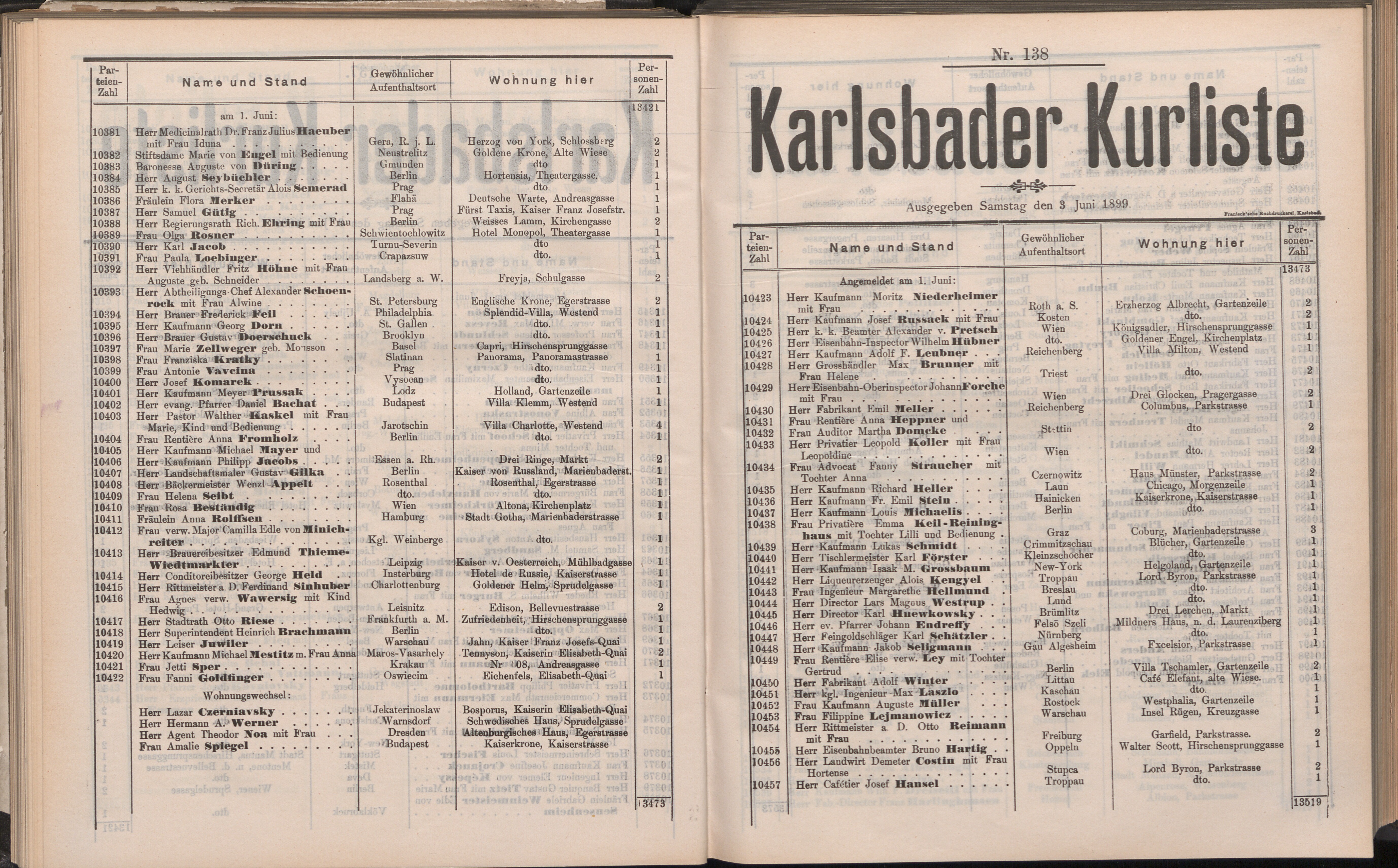 156. soap-kv_knihovna_karlsbader-kurliste-1899_1570