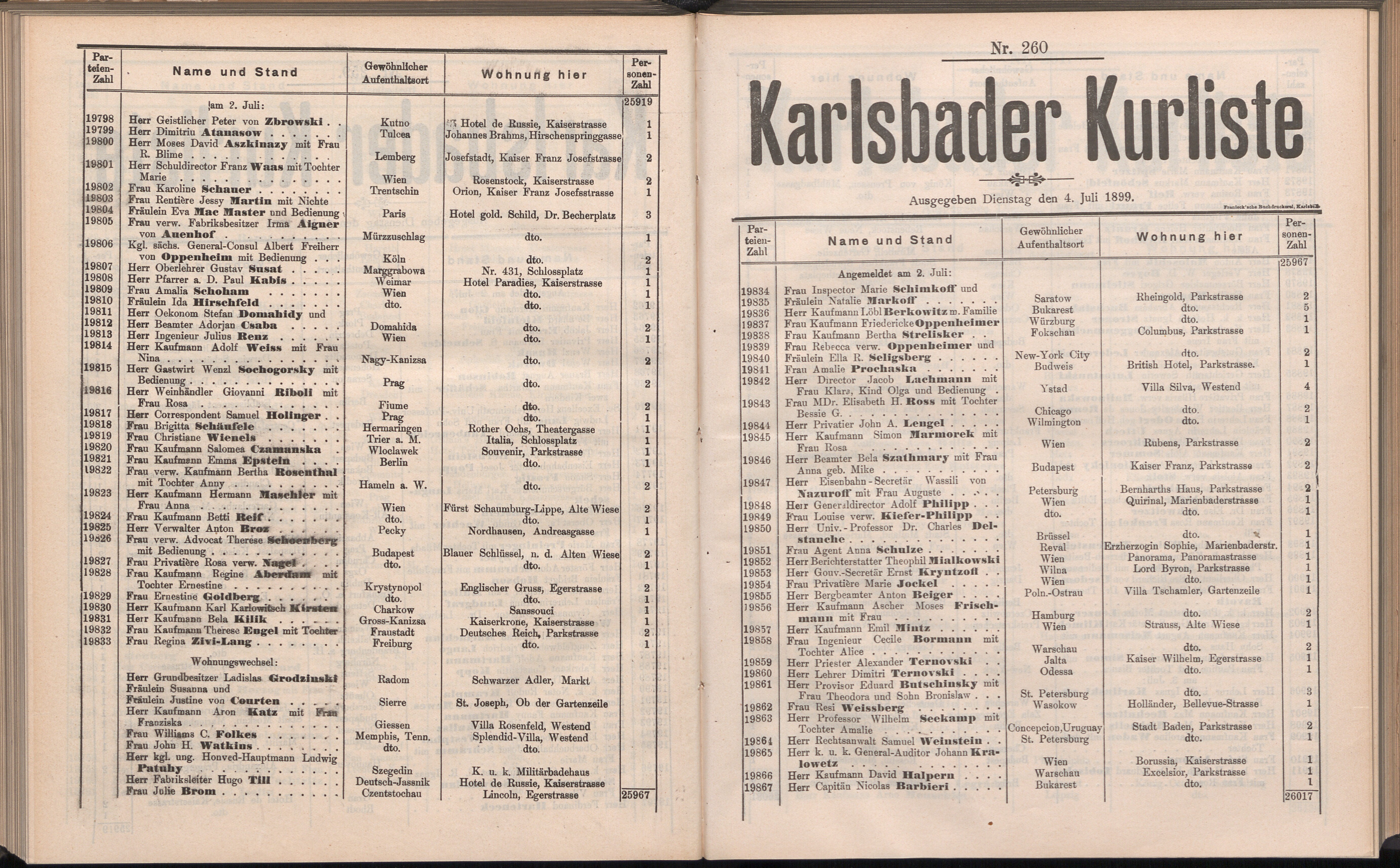 278. soap-kv_knihovna_karlsbader-kurliste-1899_2790