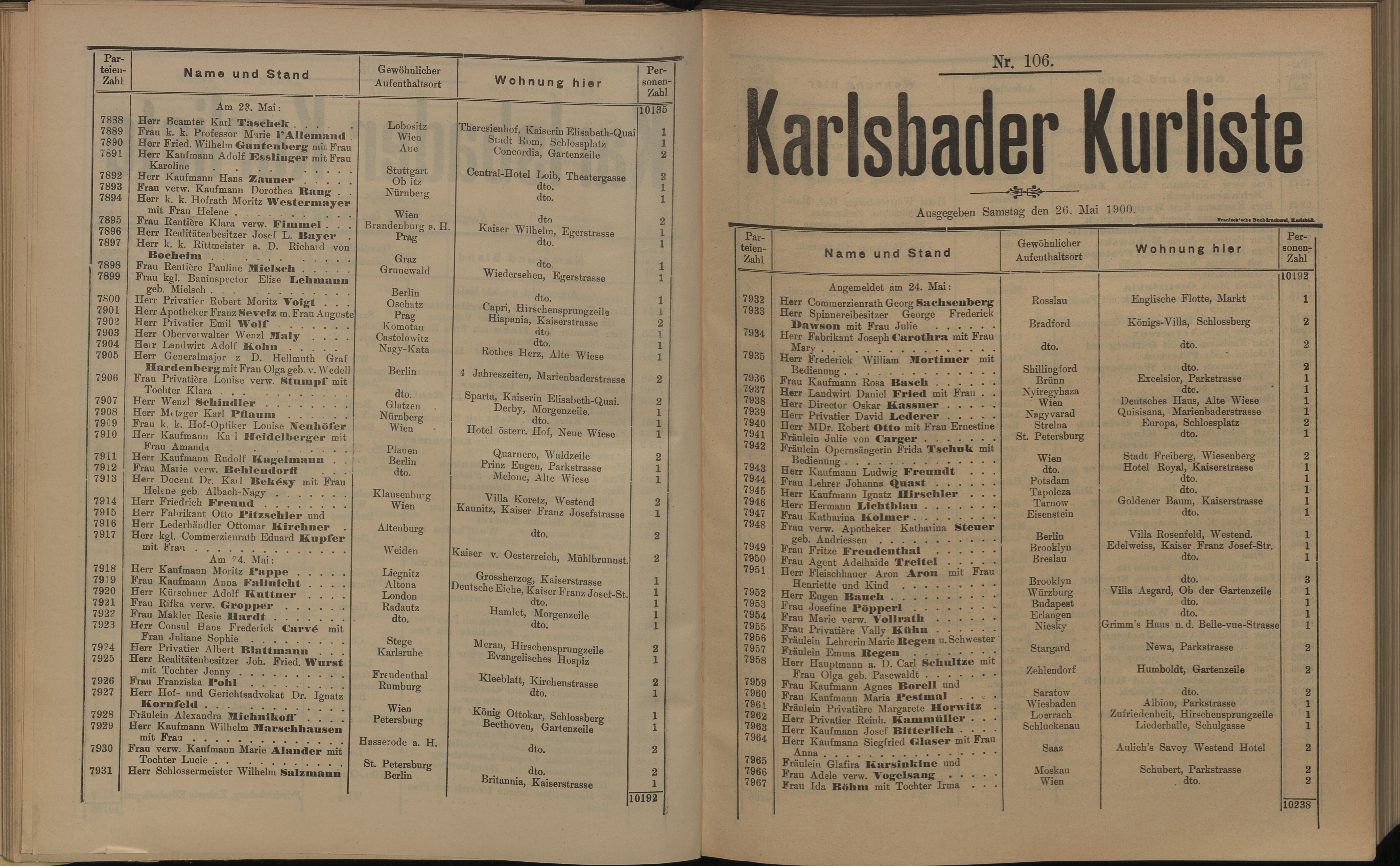 126. soap-kv_knihovna_karlsbader-kurliste-1900_1270