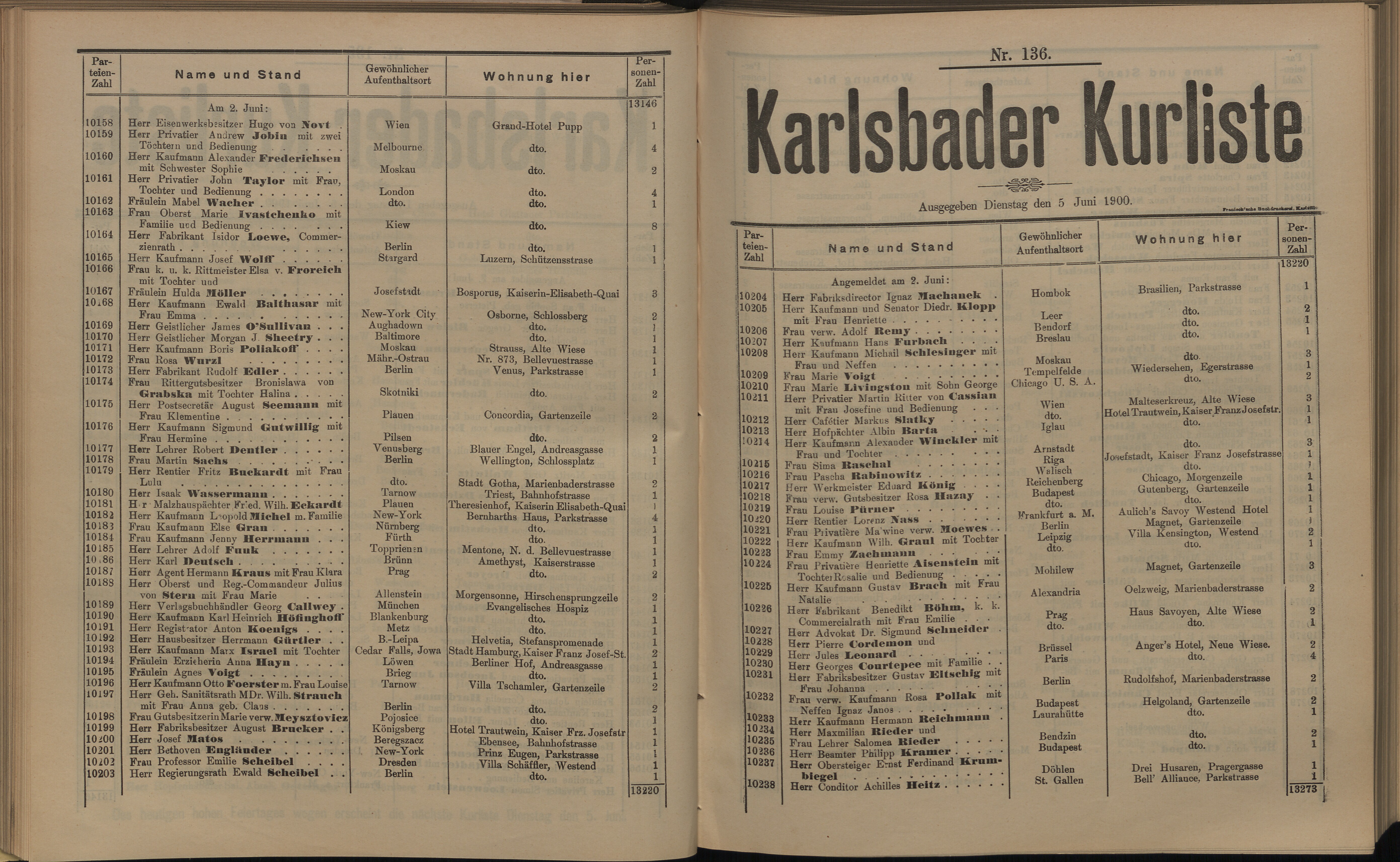 156. soap-kv_knihovna_karlsbader-kurliste-1900_1570