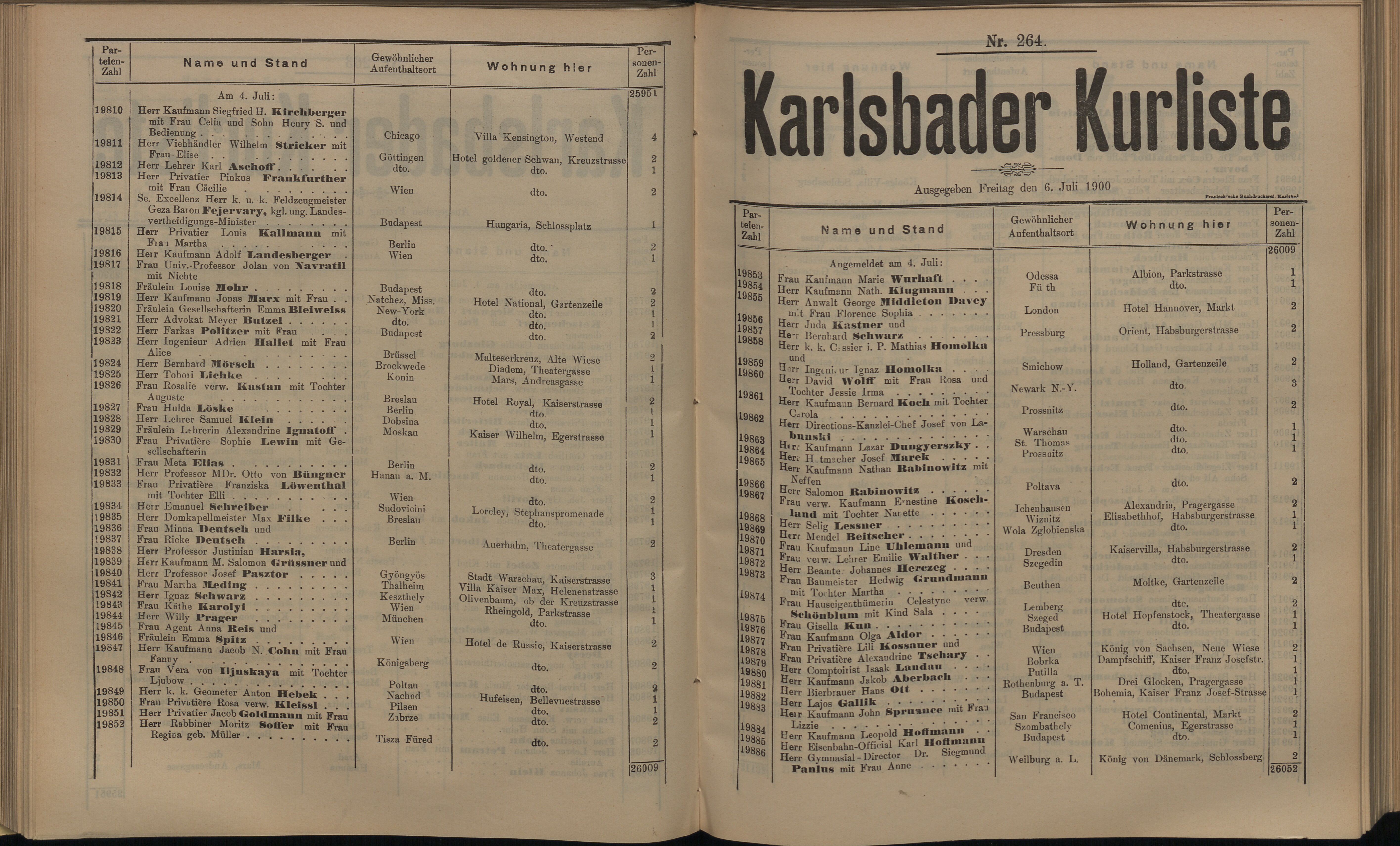 284. soap-kv_knihovna_karlsbader-kurliste-1900_2850
