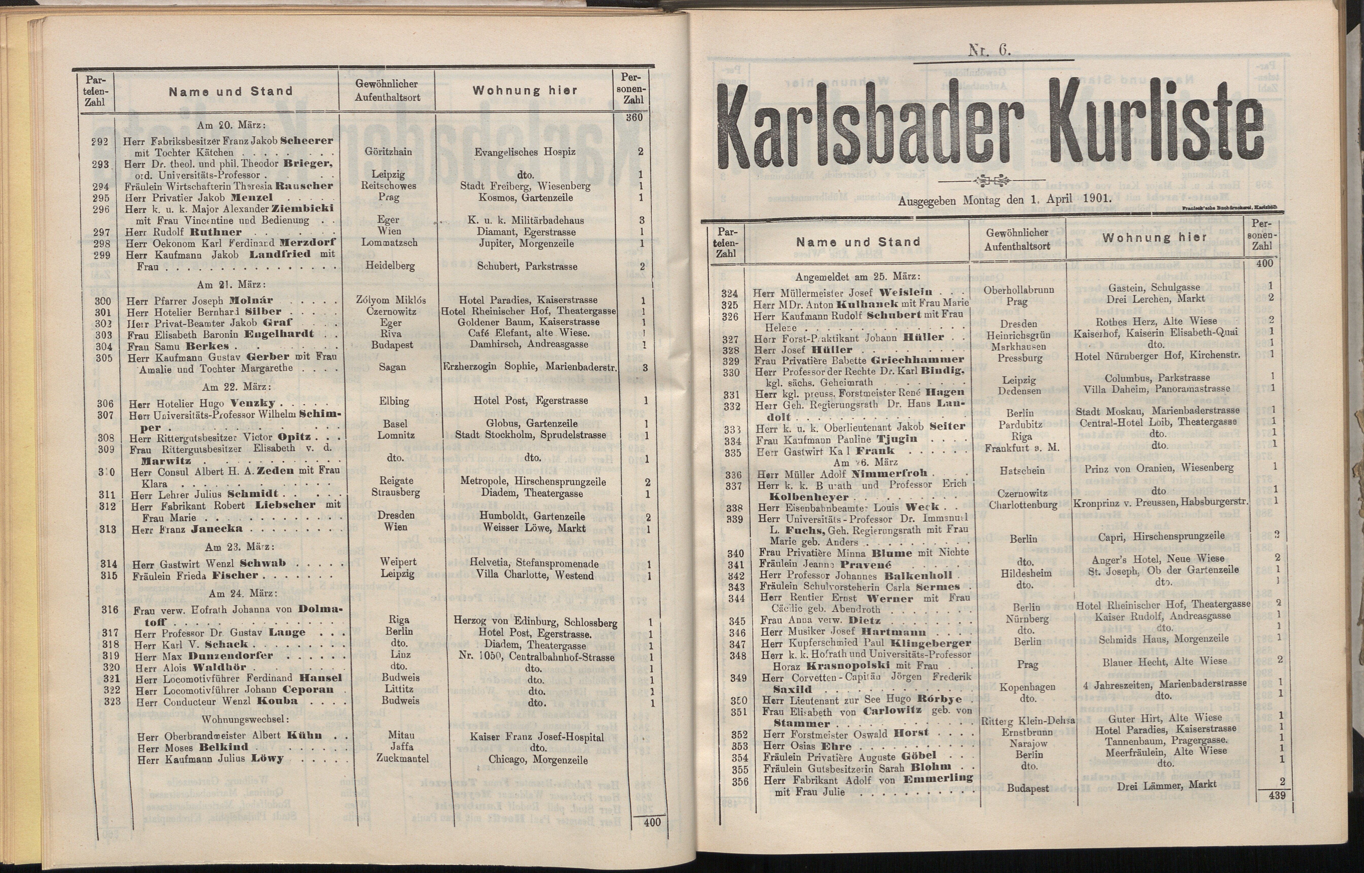 30. soap-kv_knihovna_karlsbader-kurliste-1901_0320