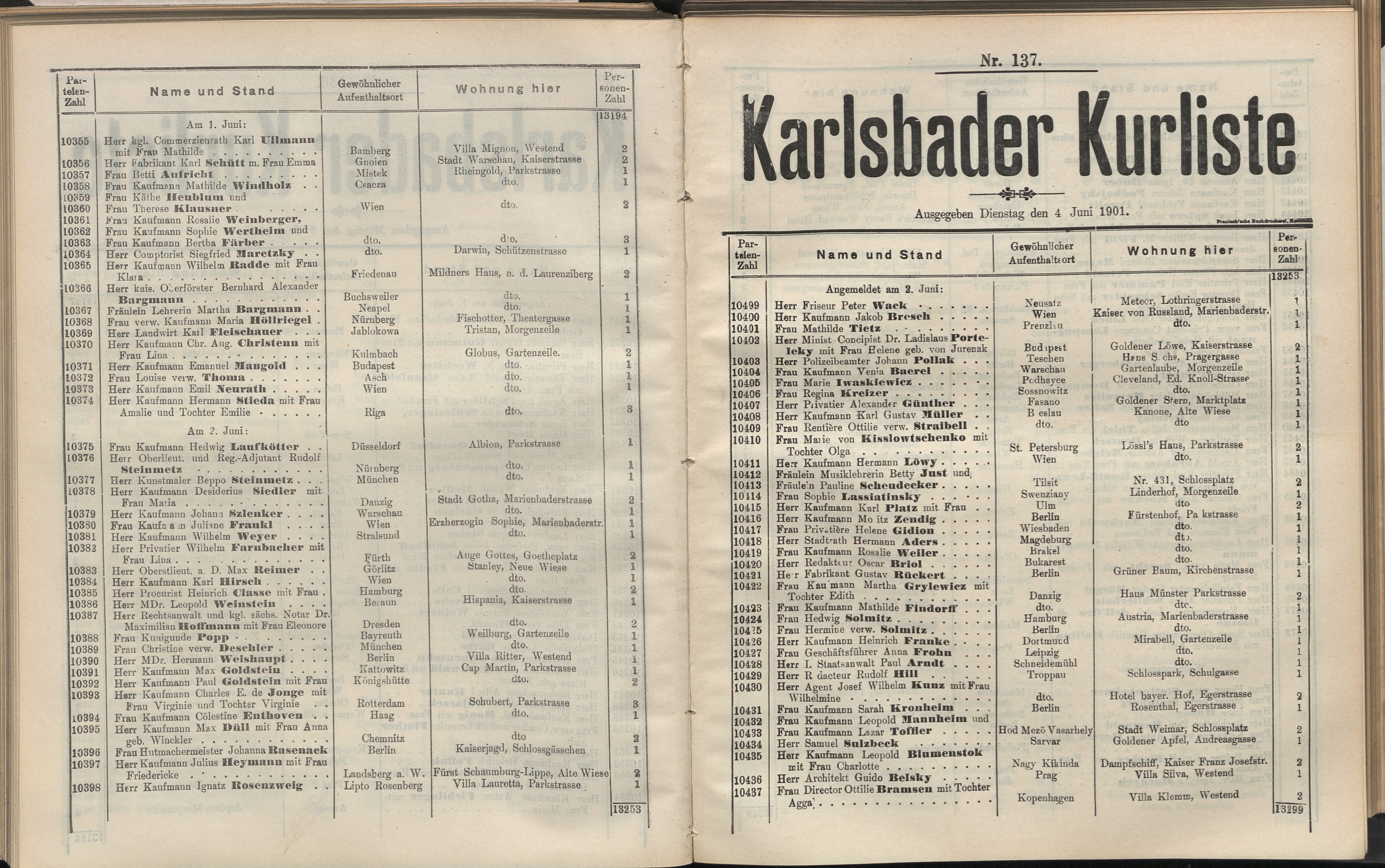 162. soap-kv_knihovna_karlsbader-kurliste-1901_1640