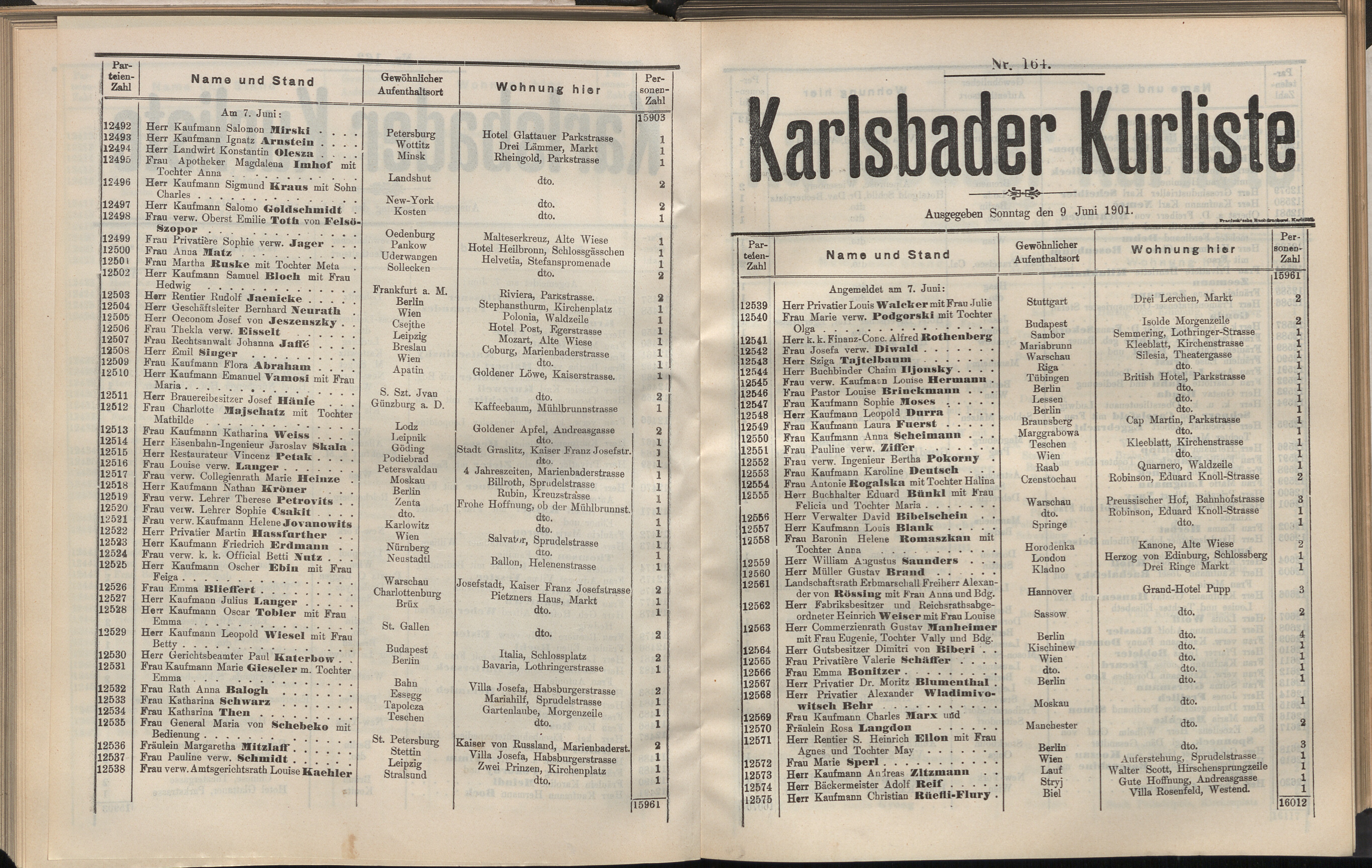 189. soap-kv_knihovna_karlsbader-kurliste-1901_1910