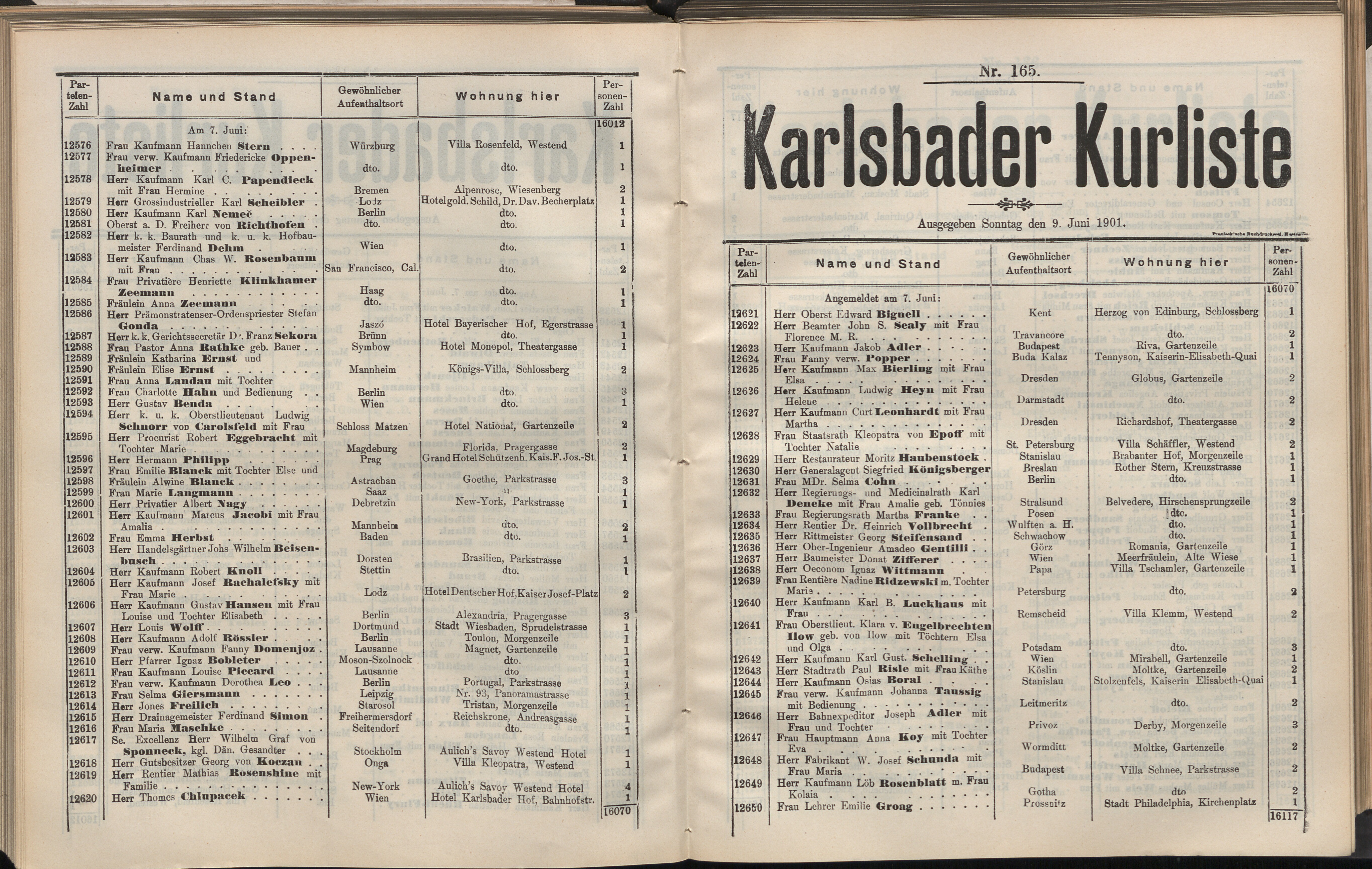 190. soap-kv_knihovna_karlsbader-kurliste-1901_1920
