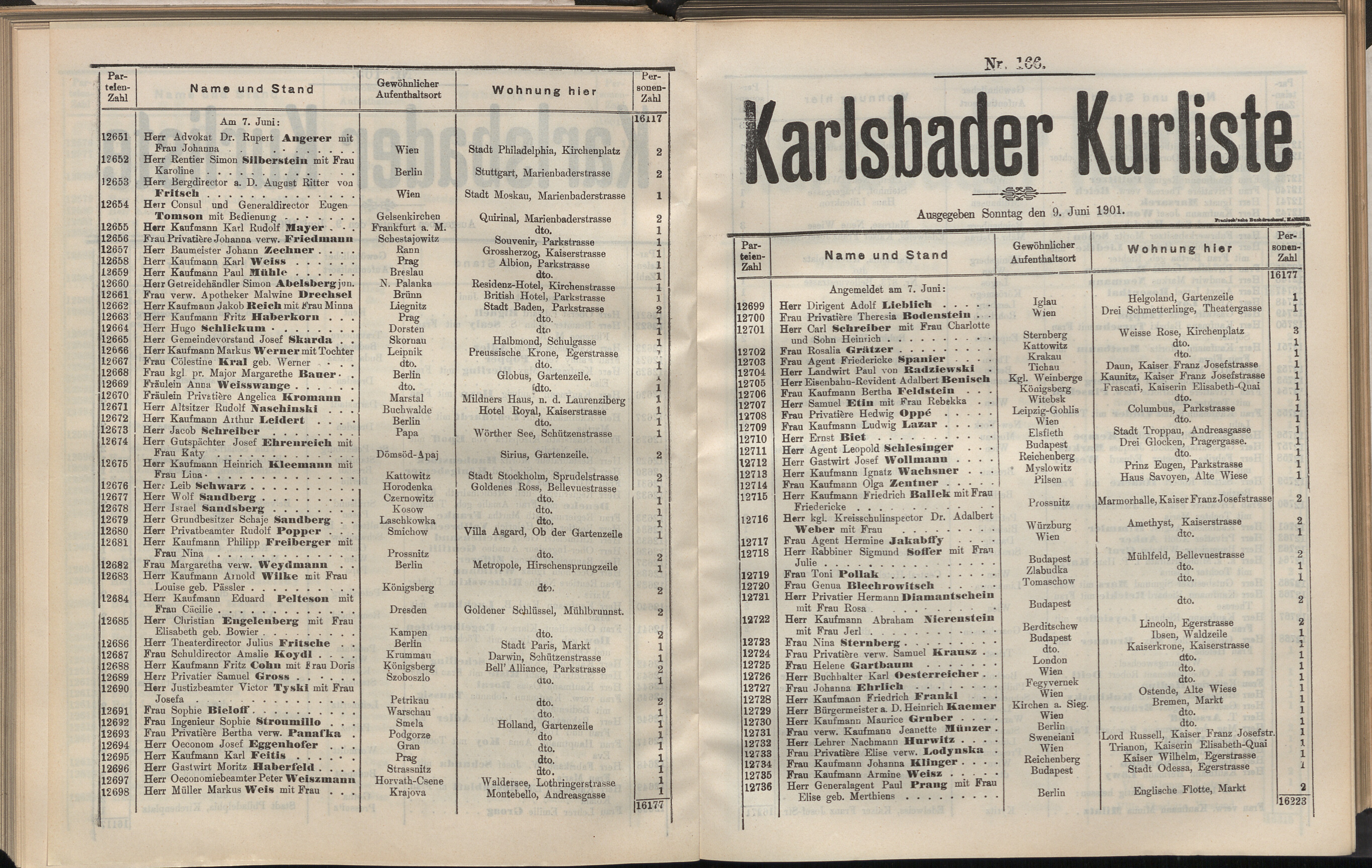 191. soap-kv_knihovna_karlsbader-kurliste-1901_1930