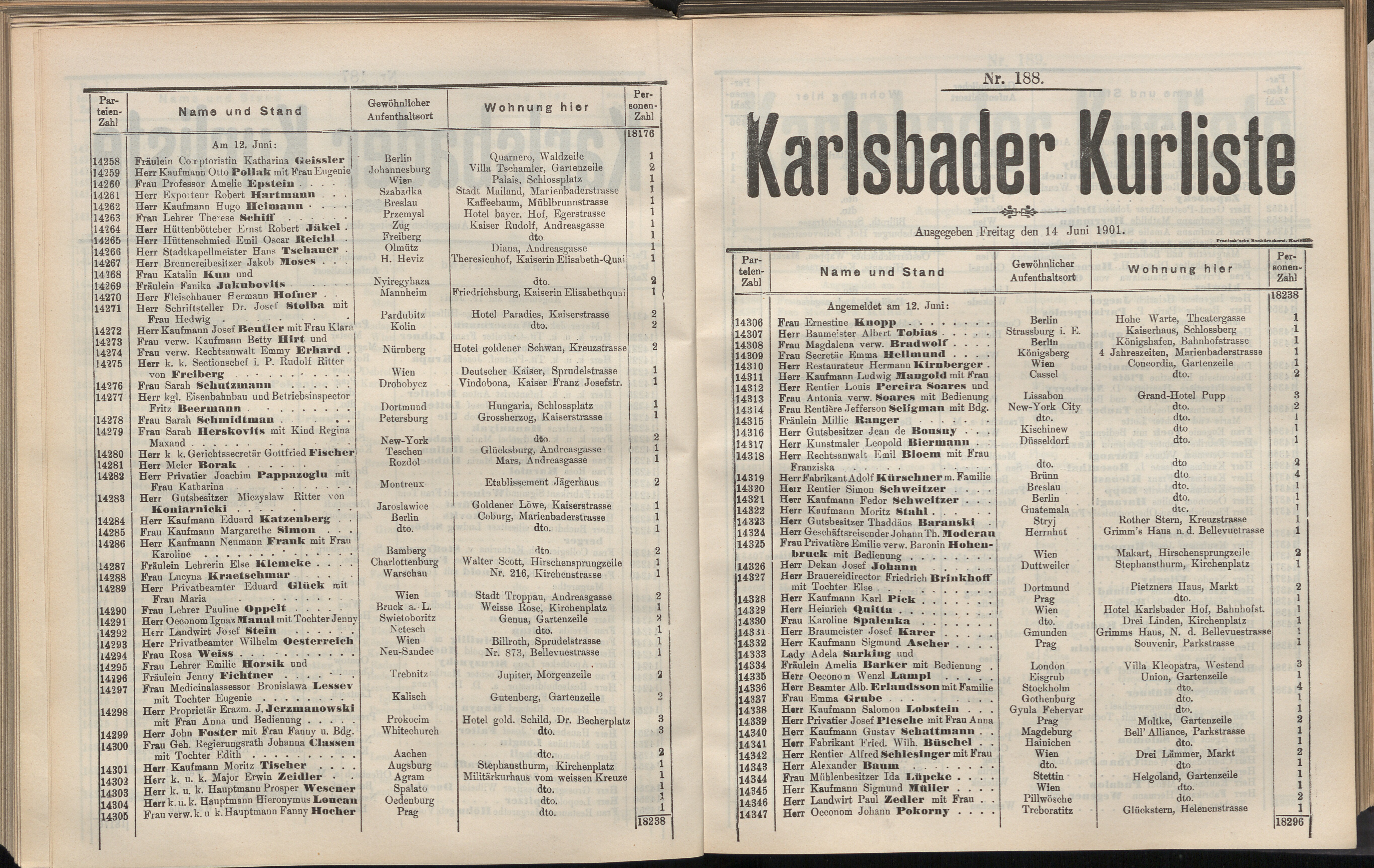 213. soap-kv_knihovna_karlsbader-kurliste-1901_2150
