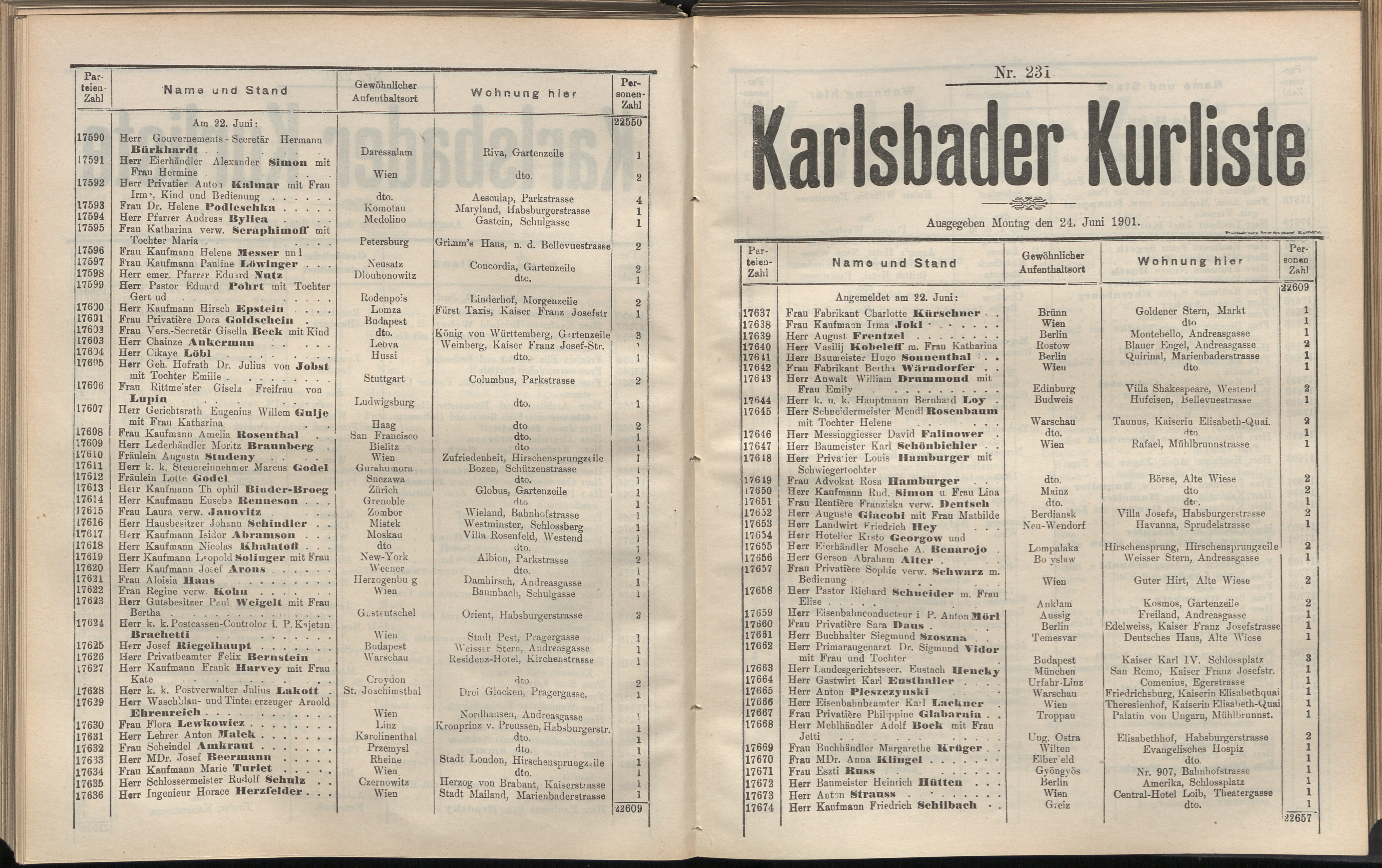 257. soap-kv_knihovna_karlsbader-kurliste-1901_2590