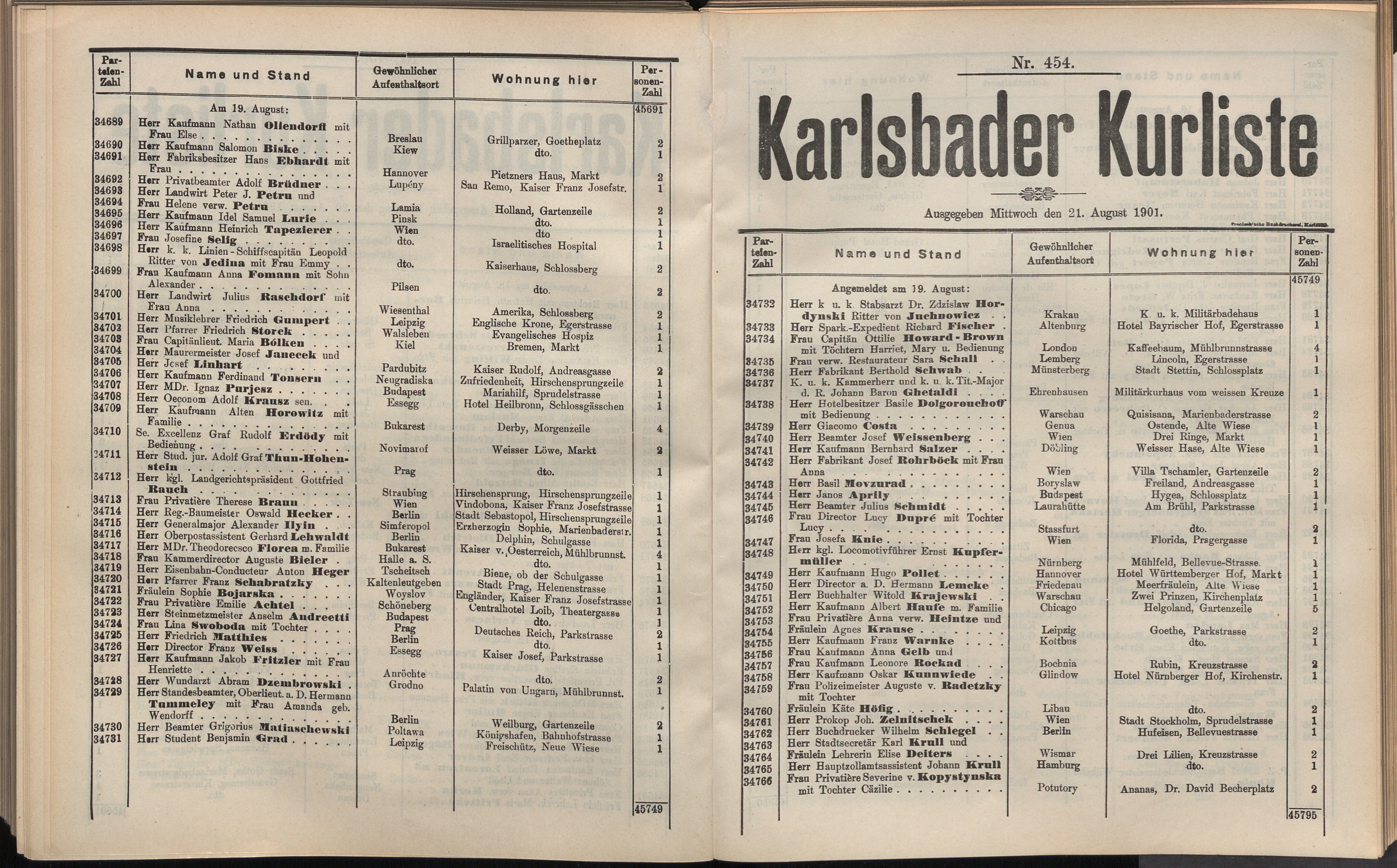 482. soap-kv_knihovna_karlsbader-kurliste-1901_4840
