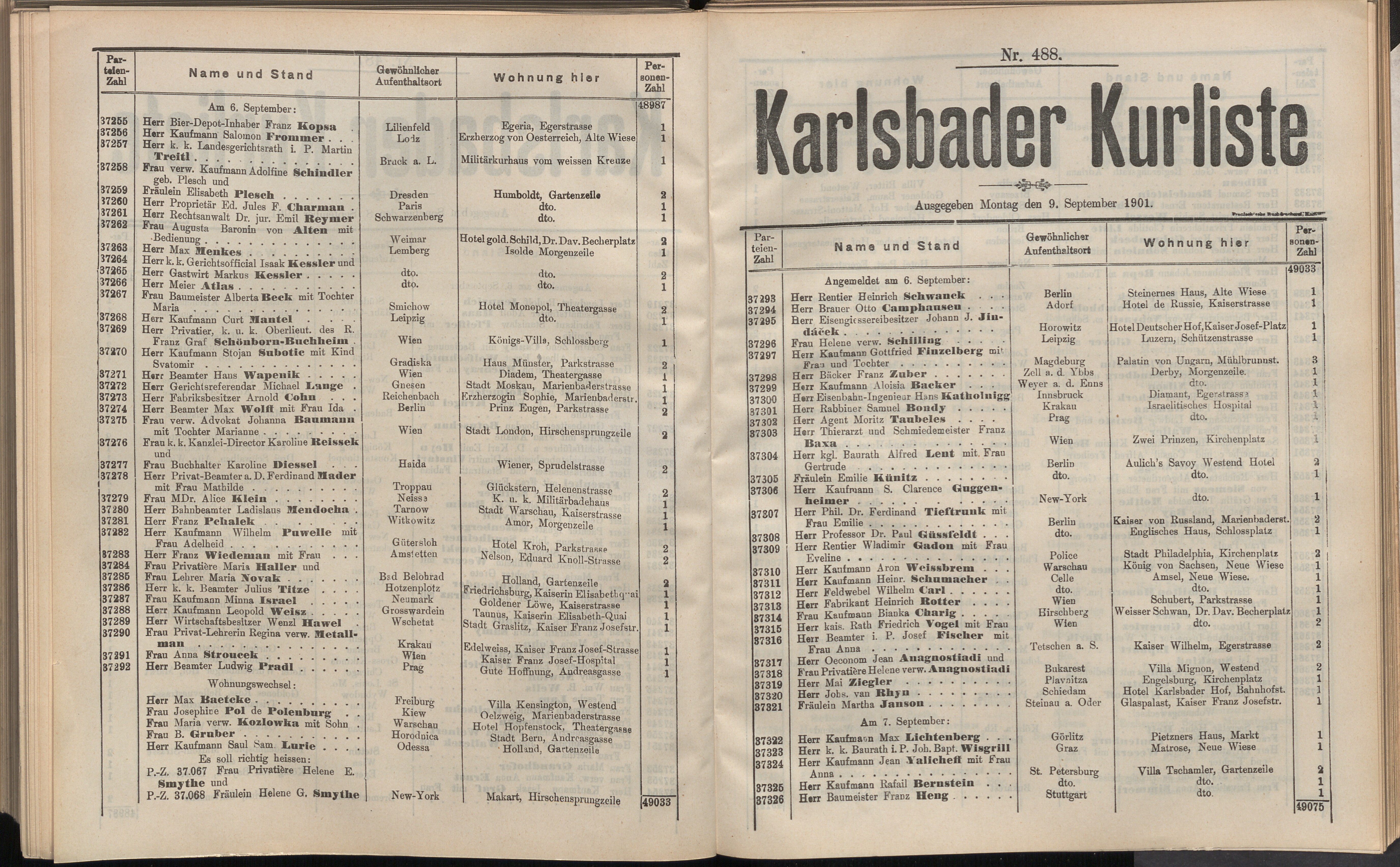 517. soap-kv_knihovna_karlsbader-kurliste-1901_5190