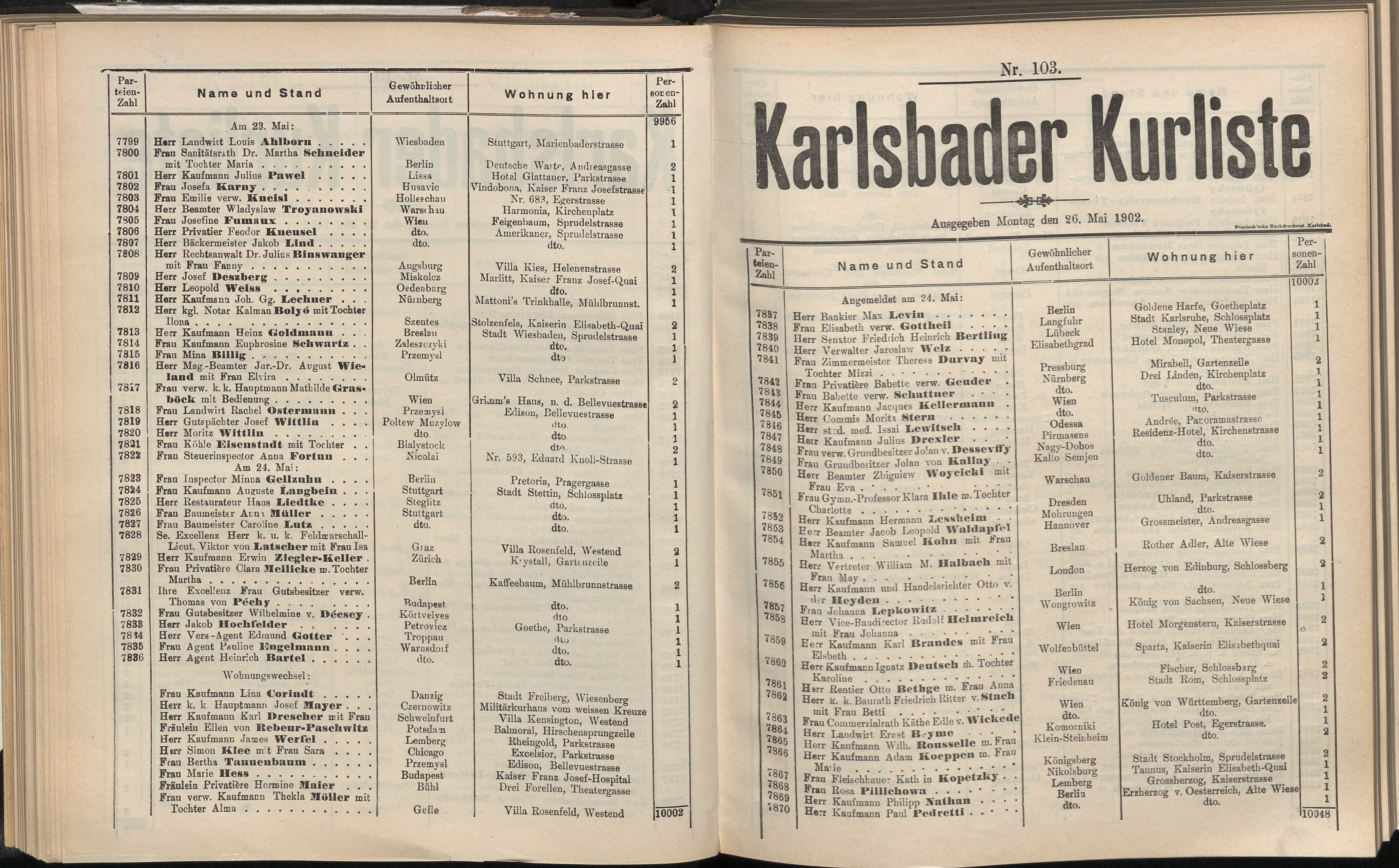 126. soap-kv_knihovna_karlsbader-kurliste-1902_1270