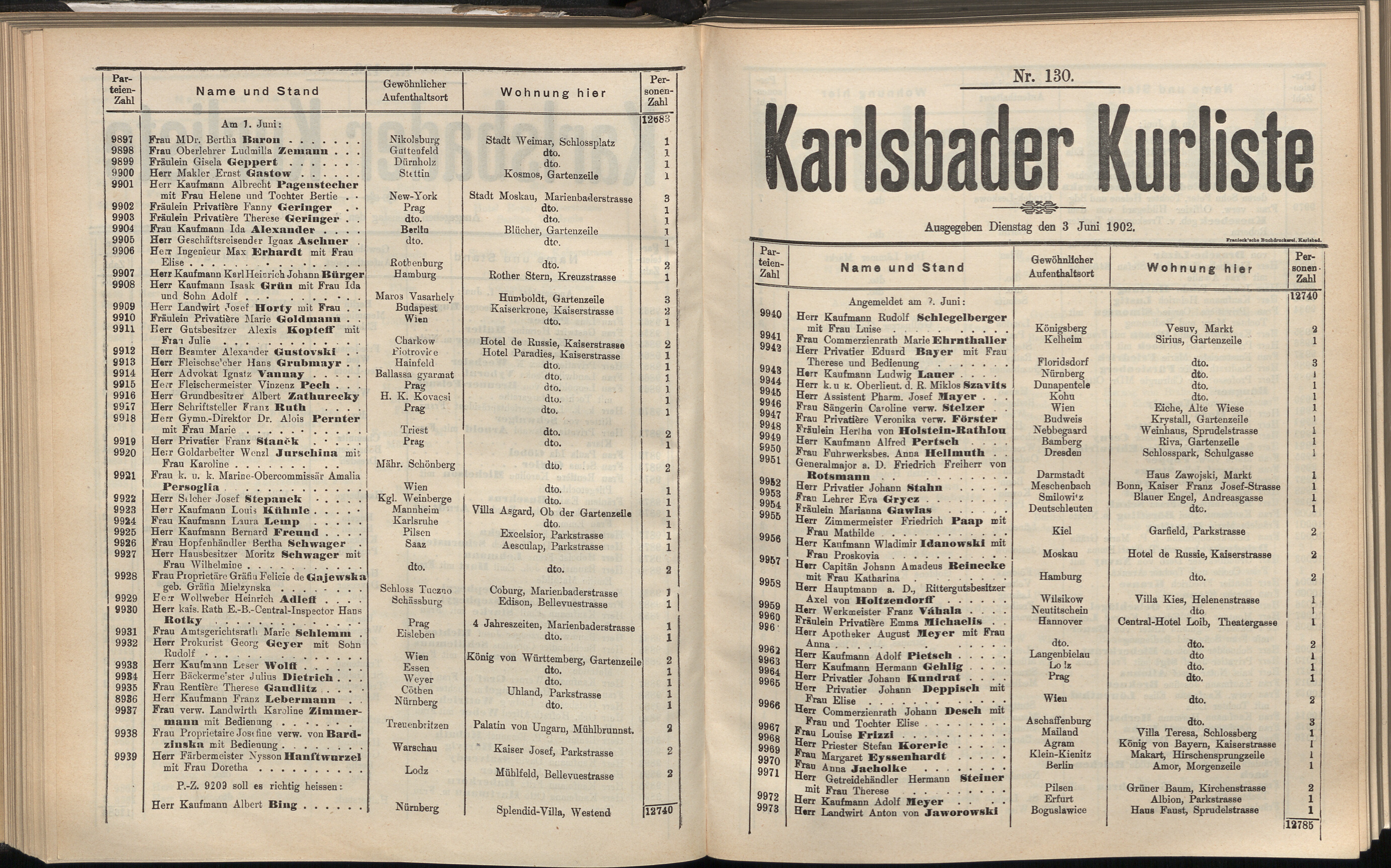 153. soap-kv_knihovna_karlsbader-kurliste-1902_1540