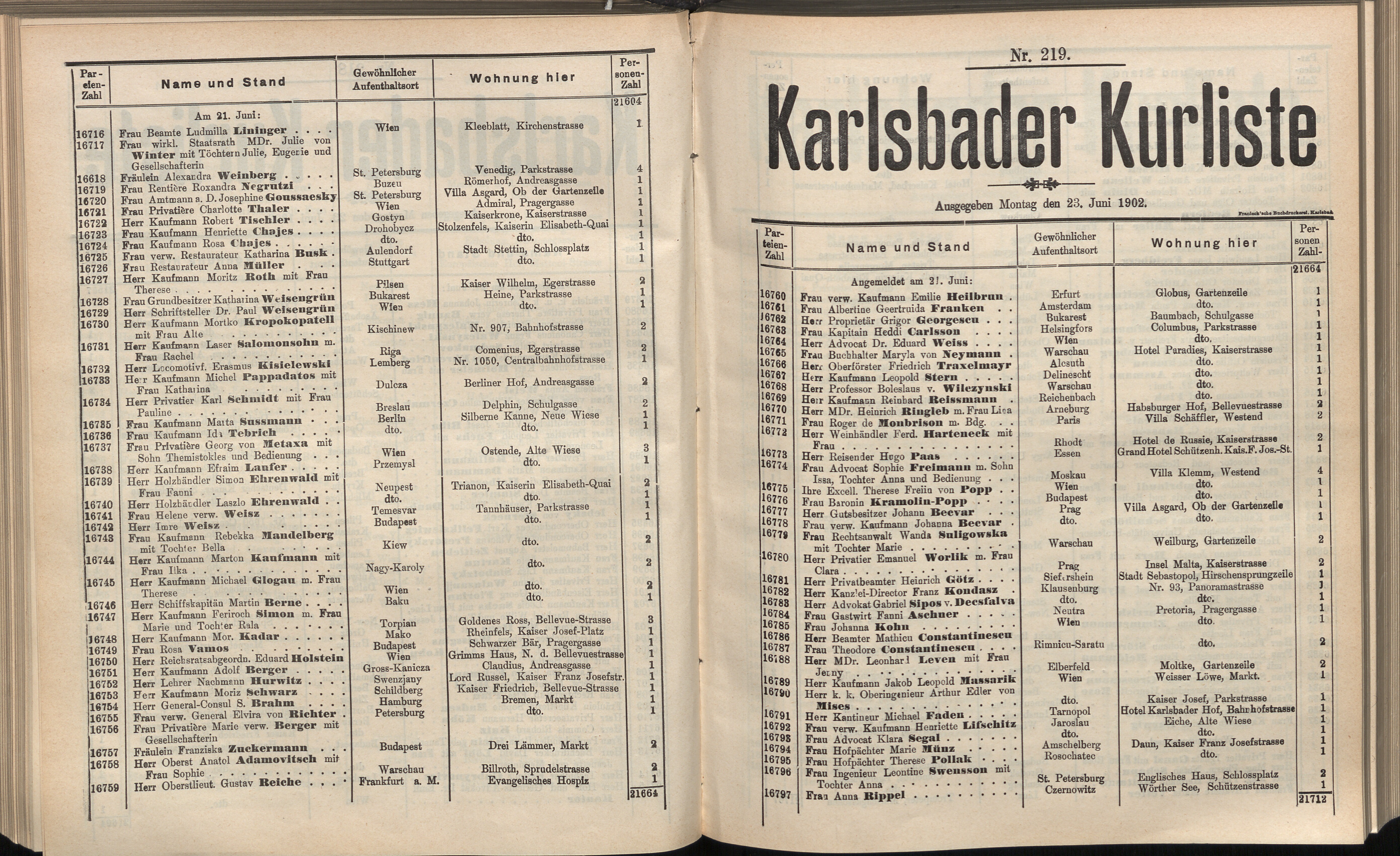247. soap-kv_knihovna_karlsbader-kurliste-1902_2480