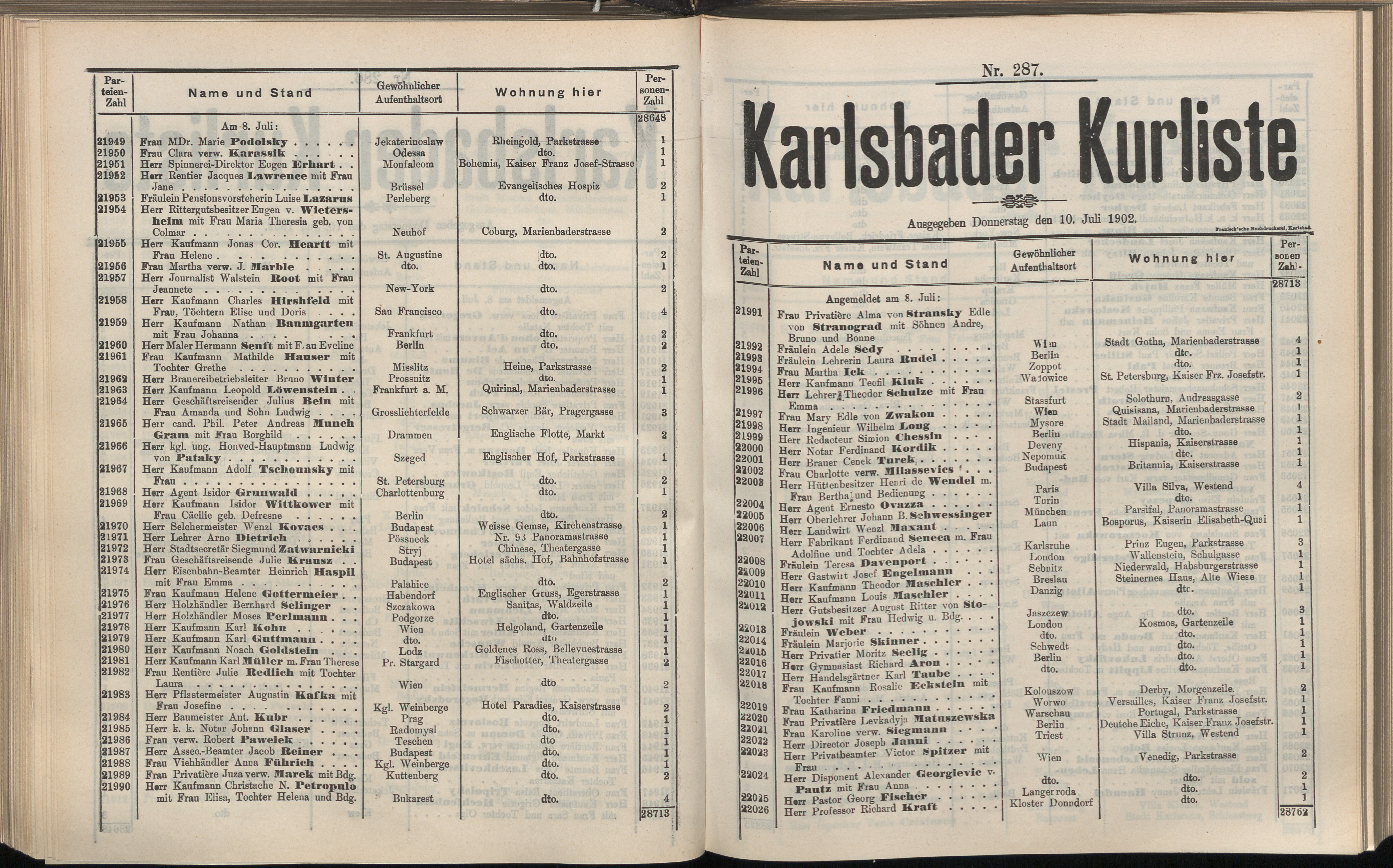 315. soap-kv_knihovna_karlsbader-kurliste-1902_3160