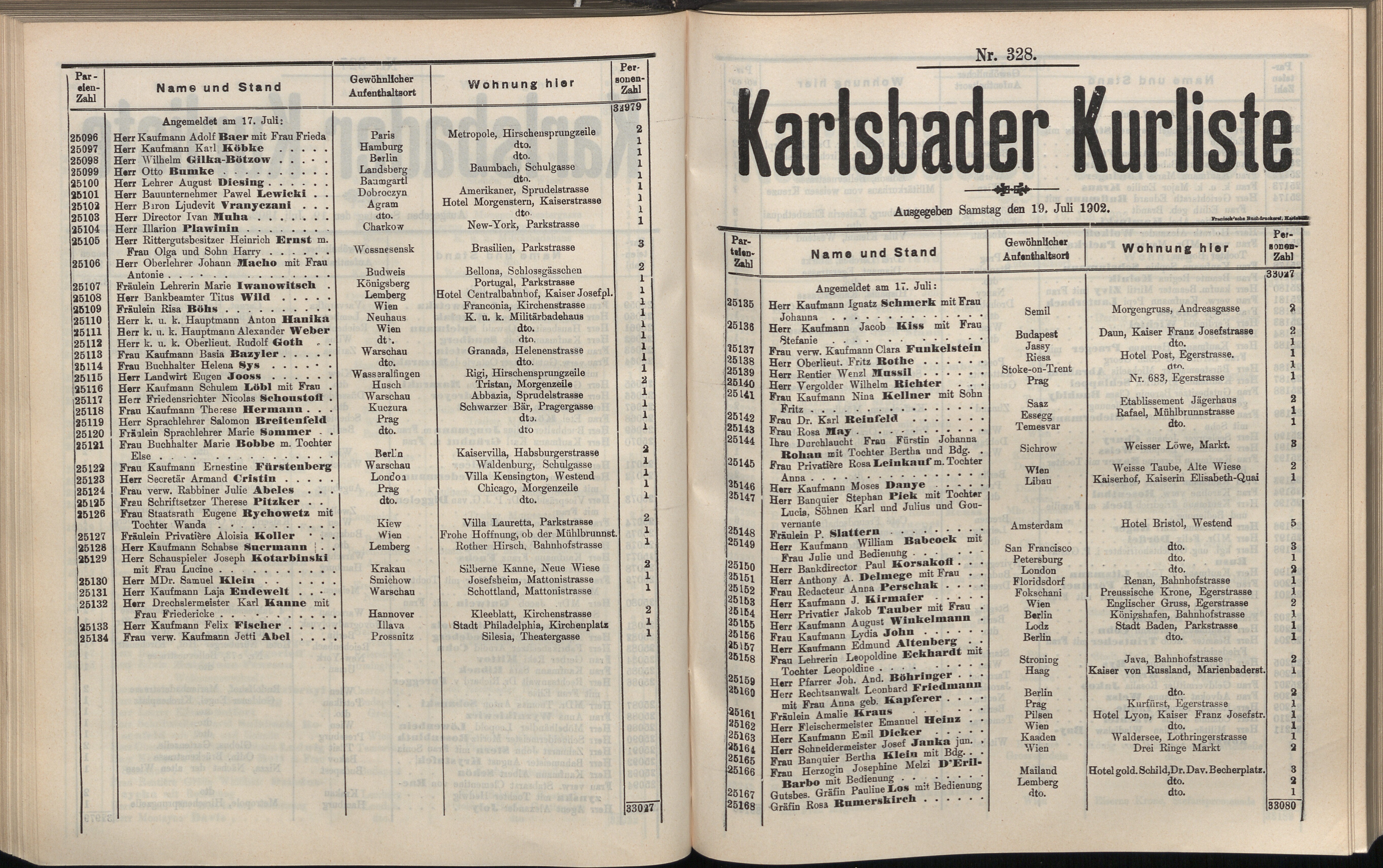 357. soap-kv_knihovna_karlsbader-kurliste-1902_3580