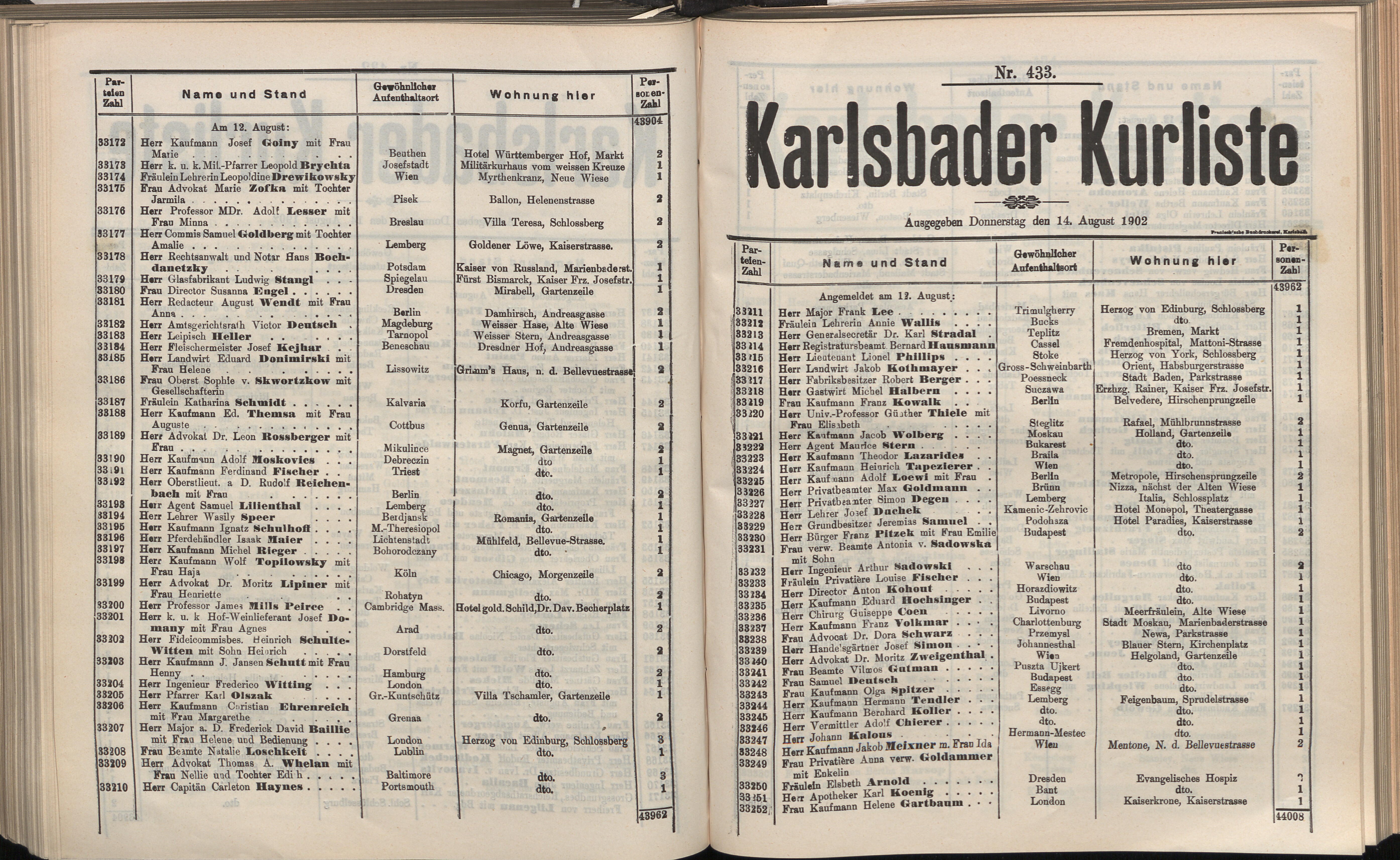 463. soap-kv_knihovna_karlsbader-kurliste-1902_4640