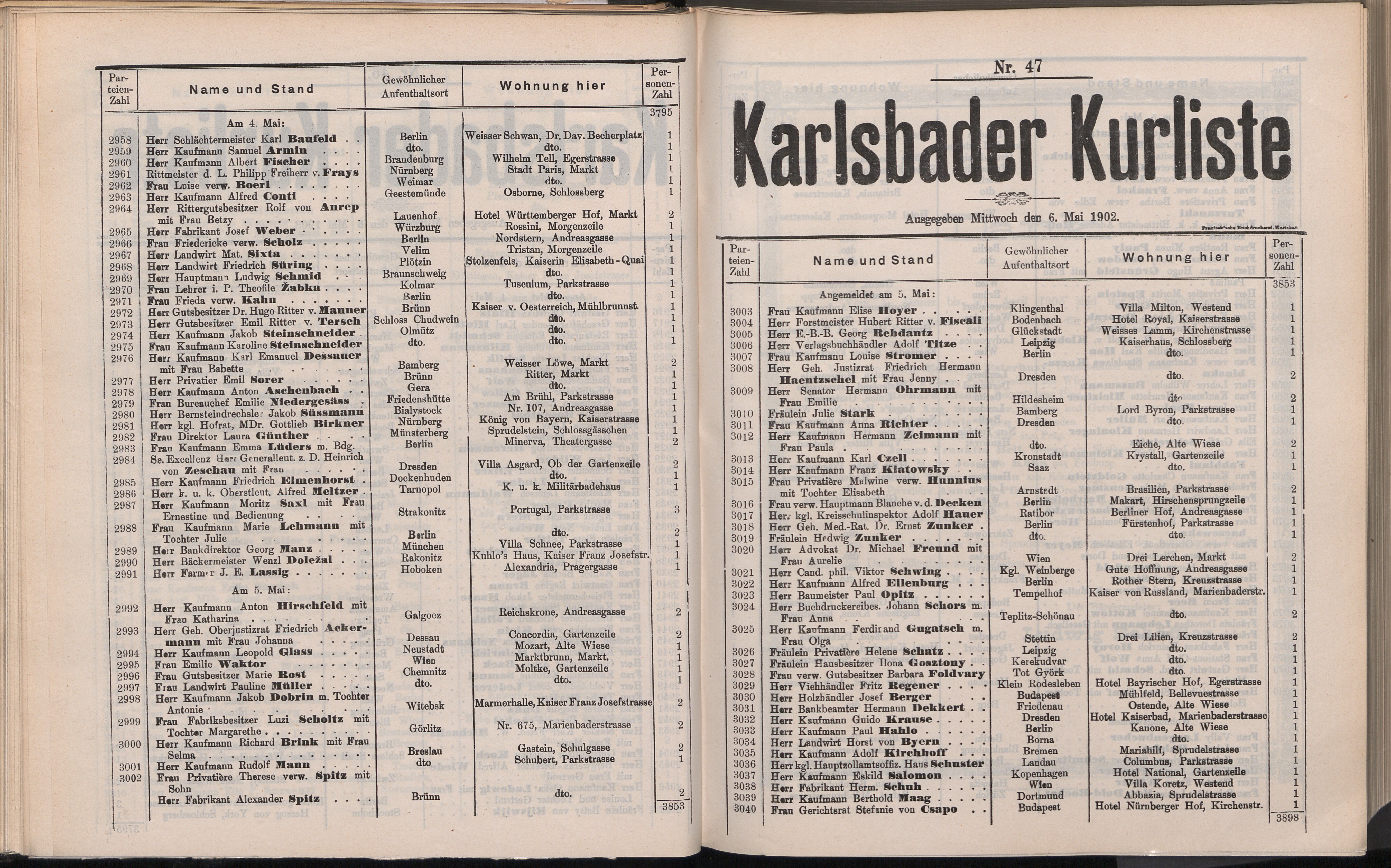 68. soap-kv_knihovna_karlsbader-kurliste-1903_0690