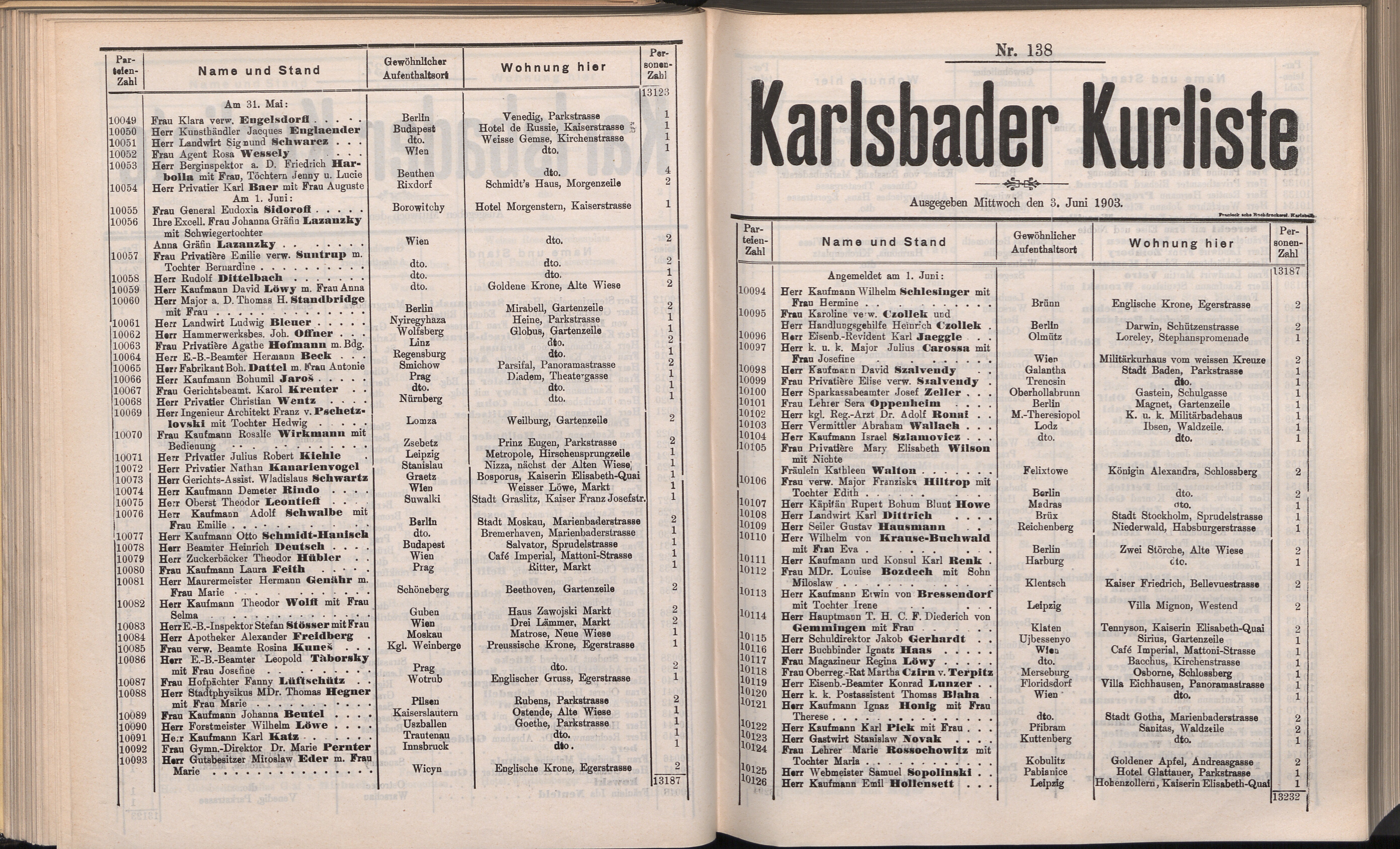 157. soap-kv_knihovna_karlsbader-kurliste-1903_1580