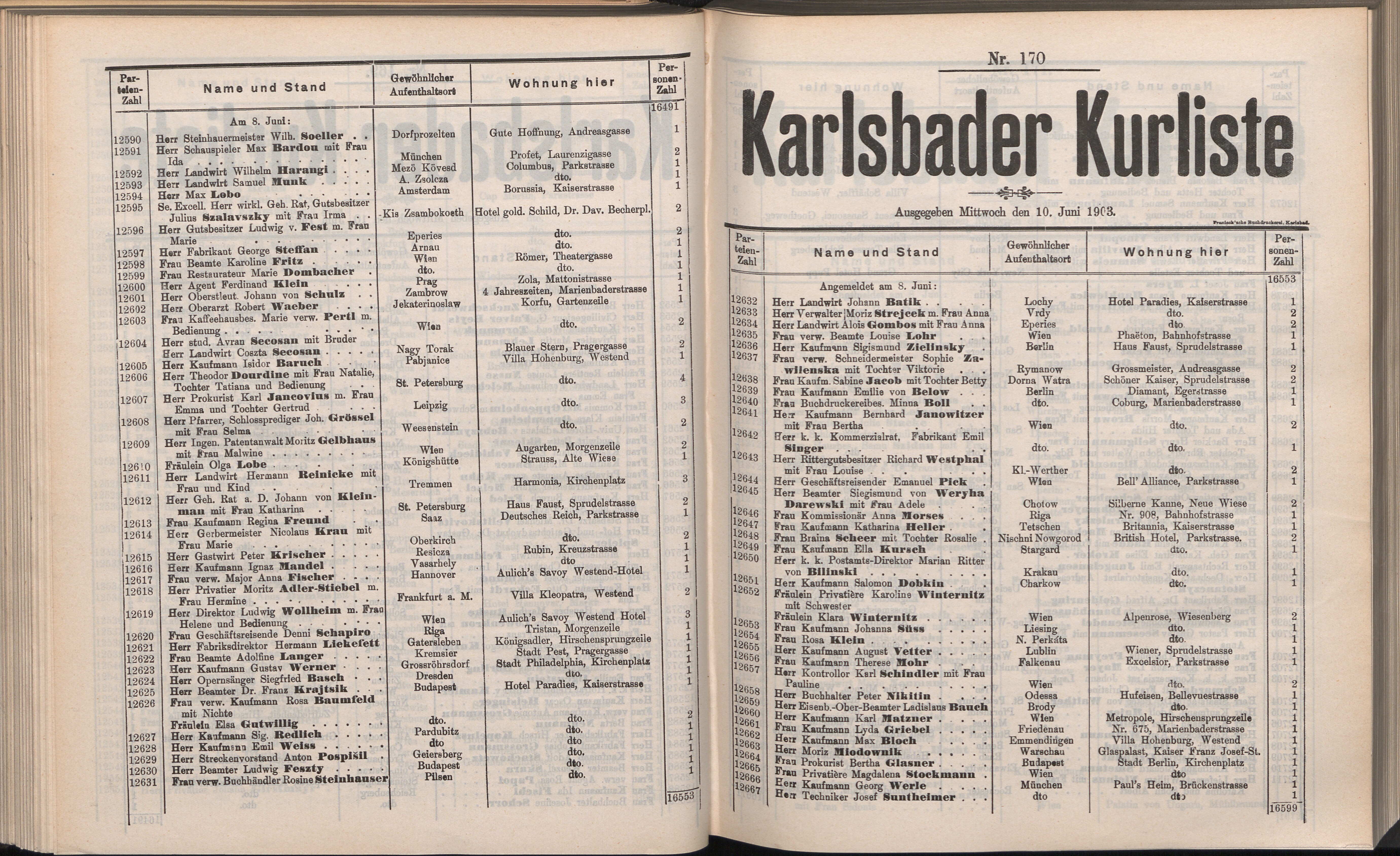 190. soap-kv_knihovna_karlsbader-kurliste-1903_1910