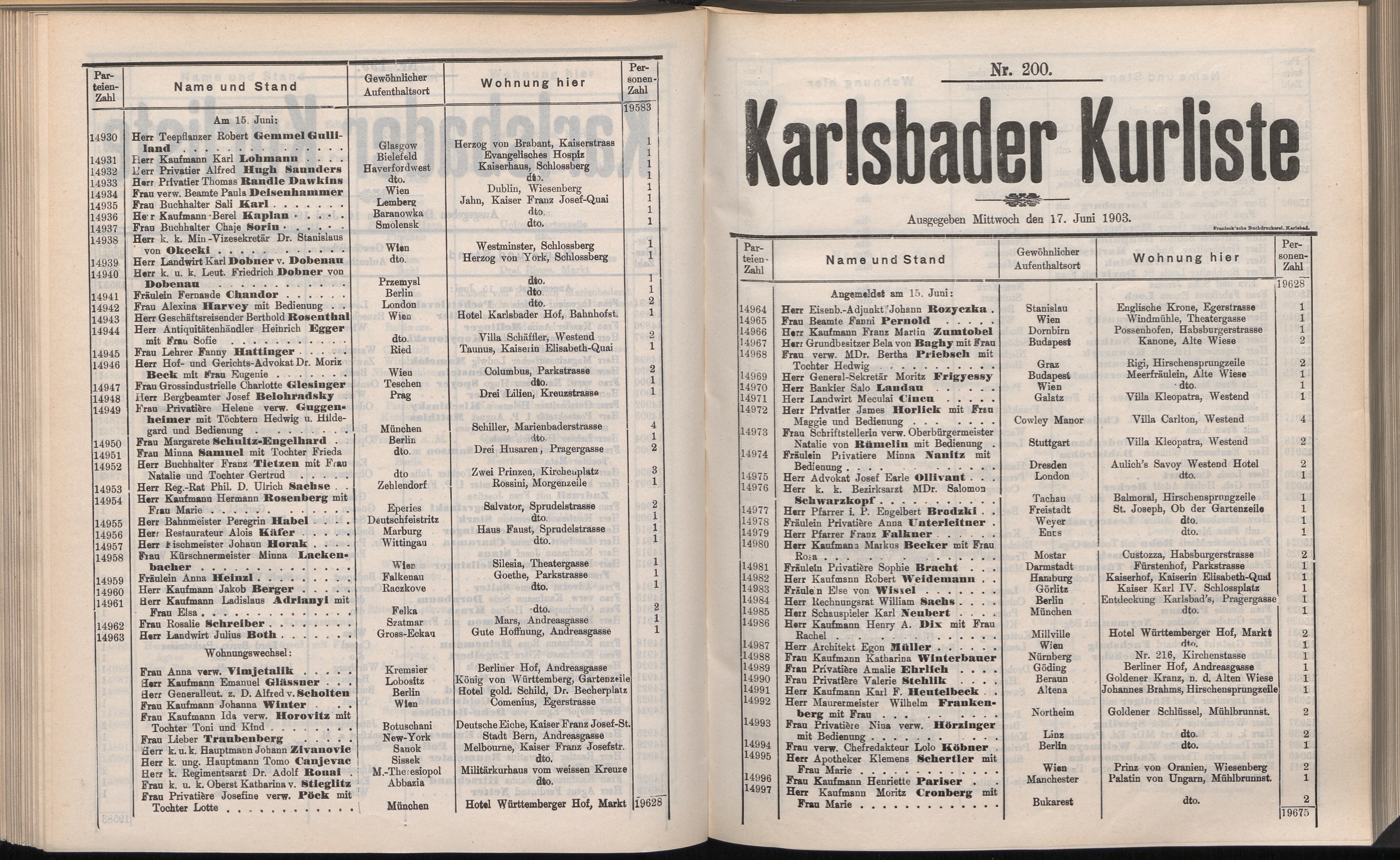 220. soap-kv_knihovna_karlsbader-kurliste-1903_2210