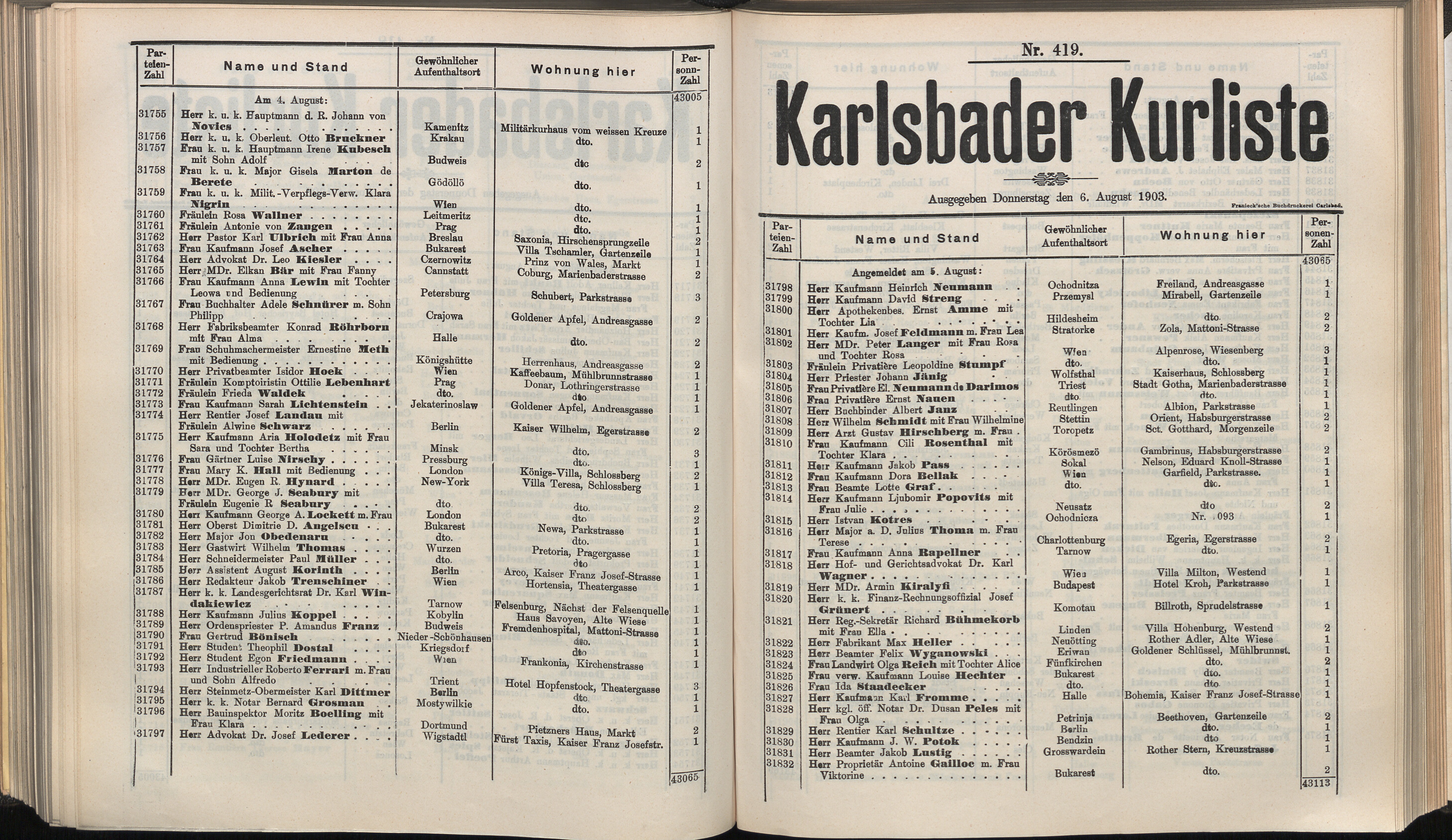 439. soap-kv_knihovna_karlsbader-kurliste-1903_4400