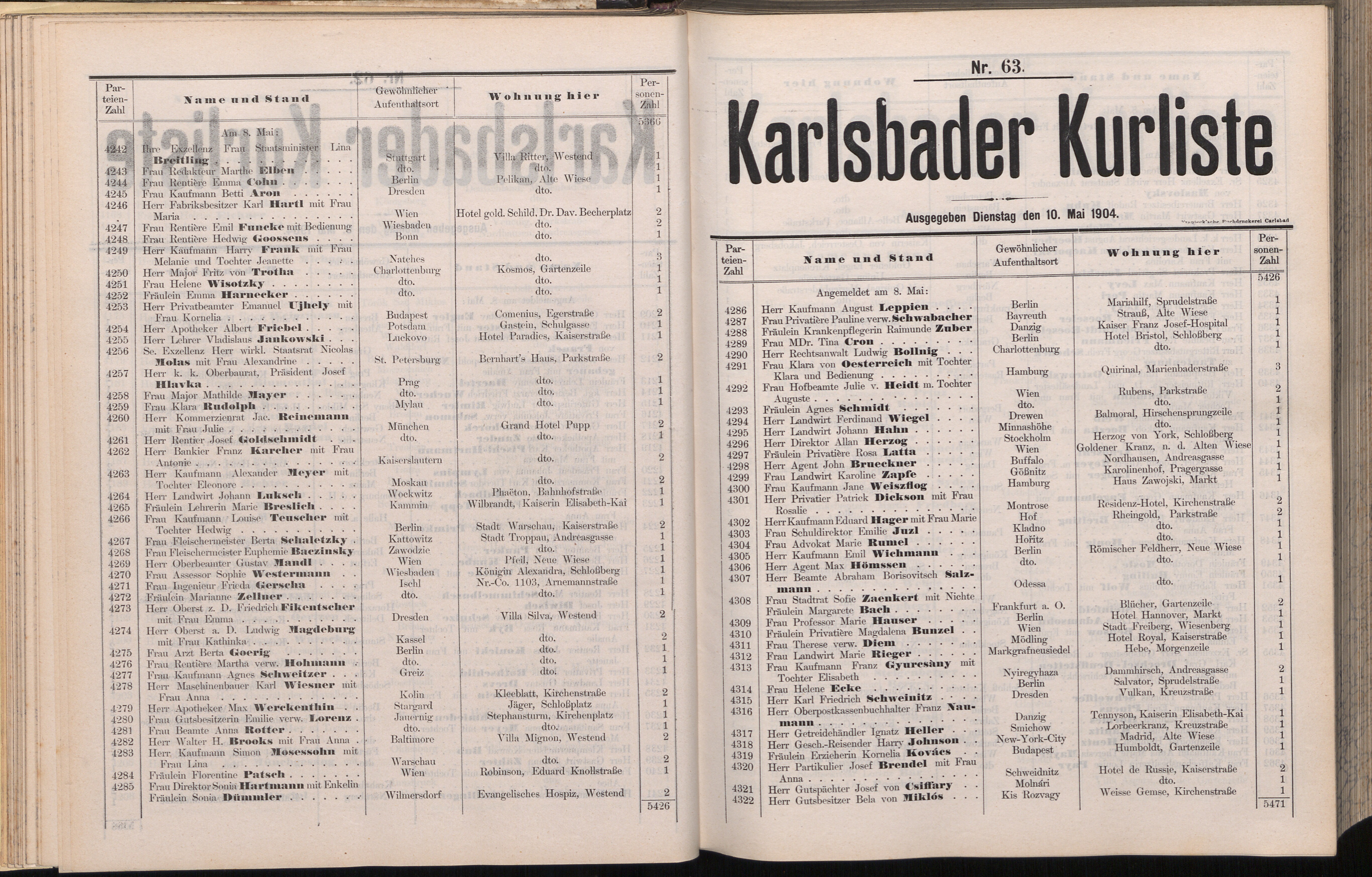 86. soap-kv_knihovna_karlsbader-kurliste-1904_0870