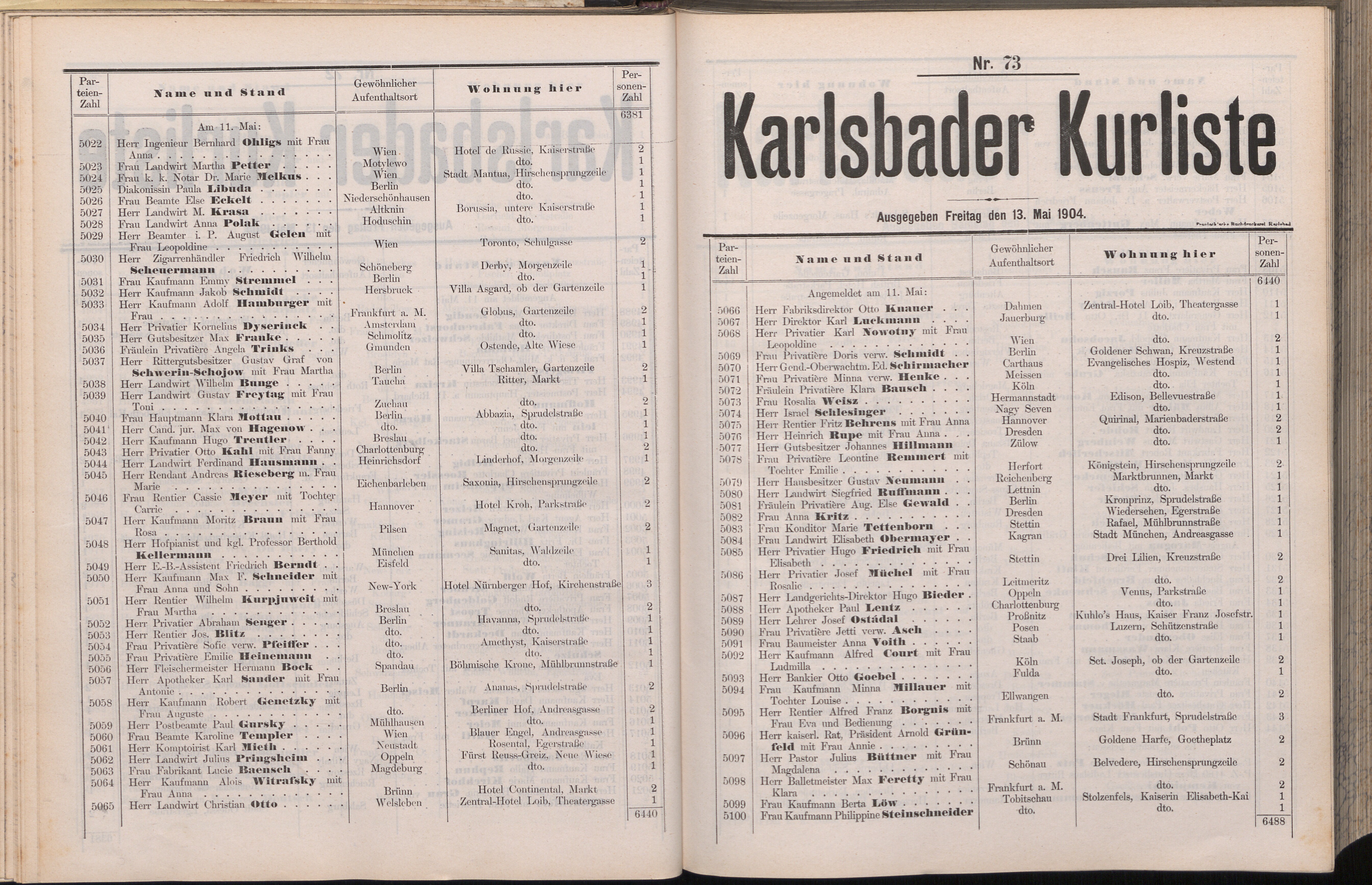 96. soap-kv_knihovna_karlsbader-kurliste-1904_0970