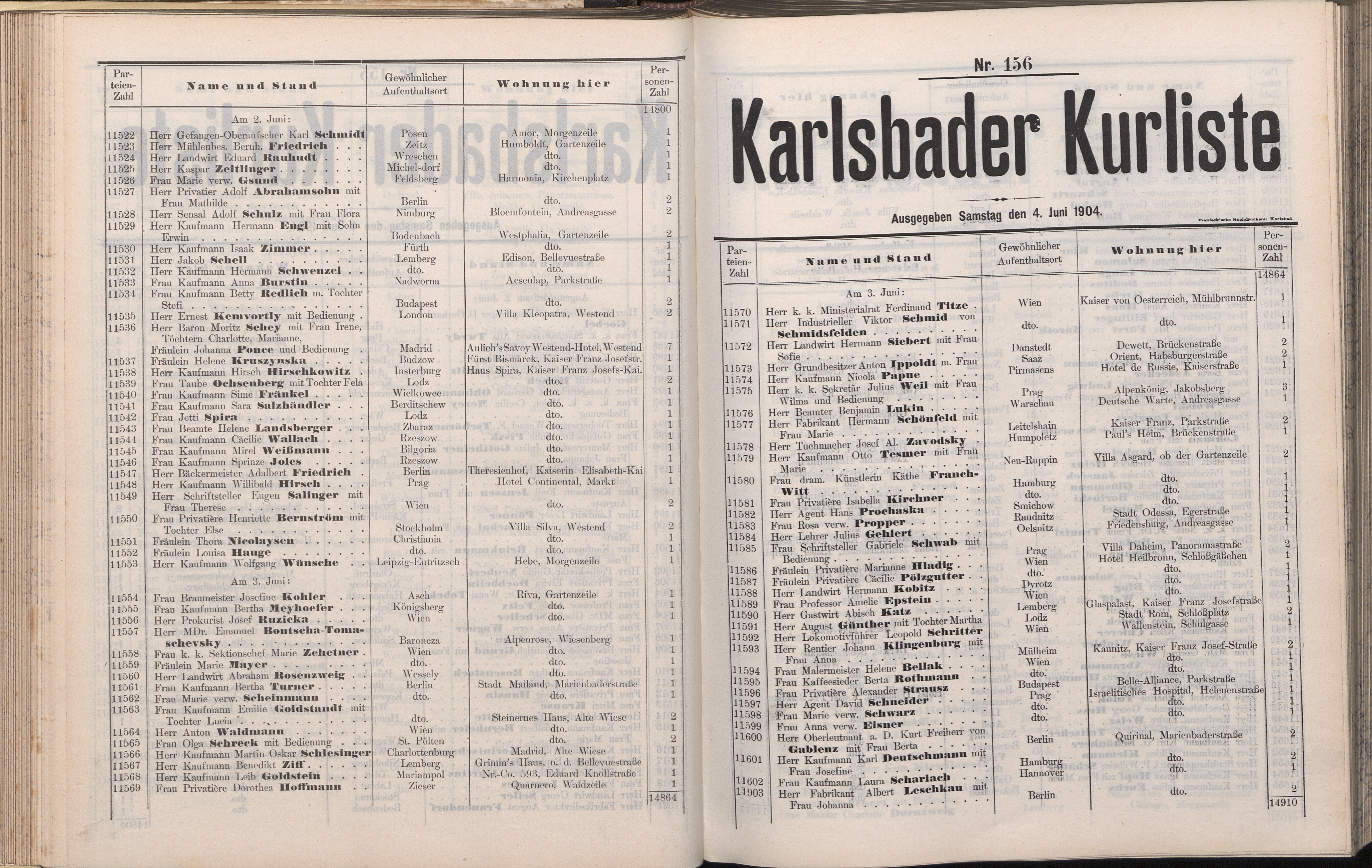 178. soap-kv_knihovna_karlsbader-kurliste-1904_1790