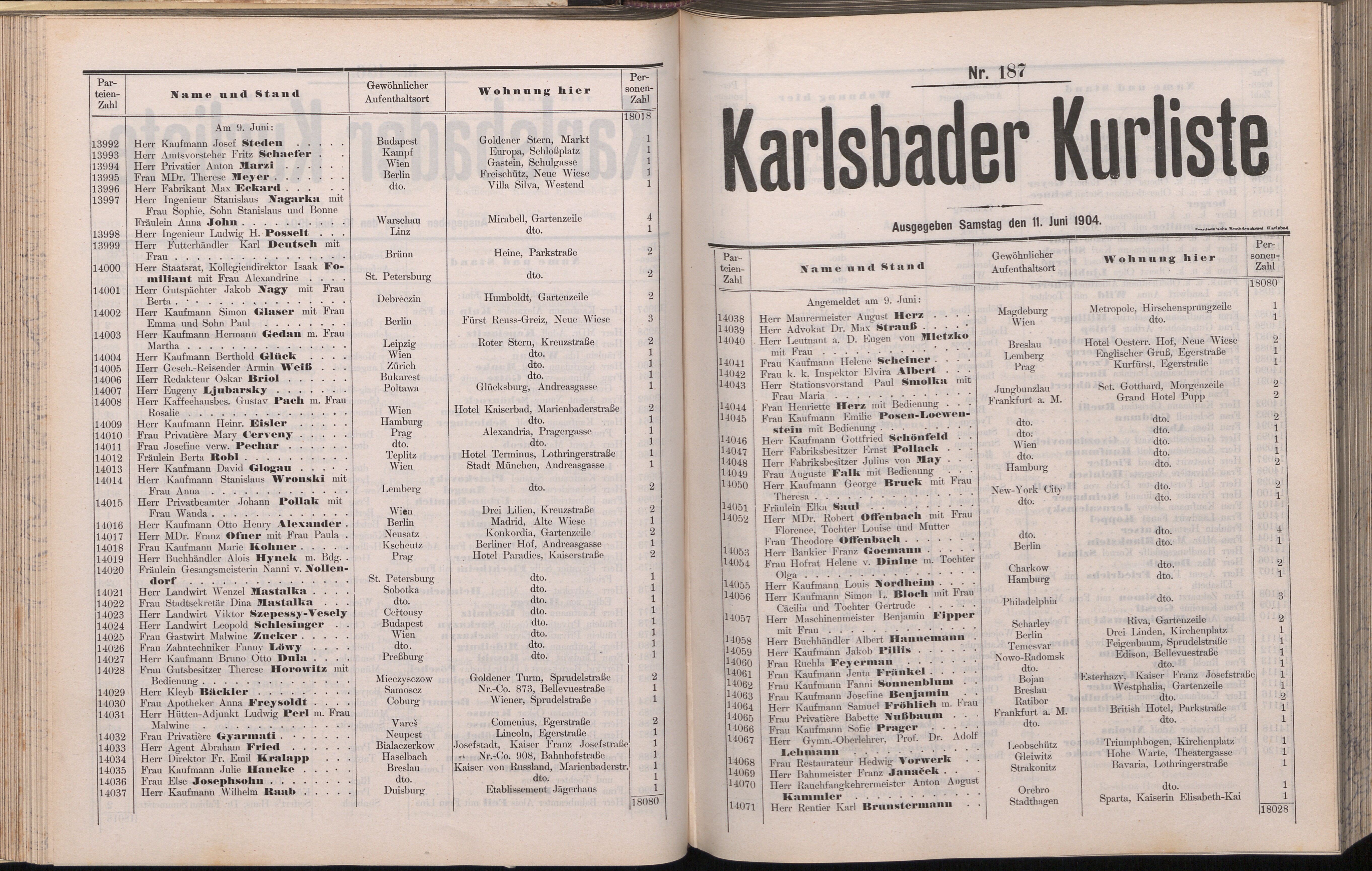 209. soap-kv_knihovna_karlsbader-kurliste-1904_2100