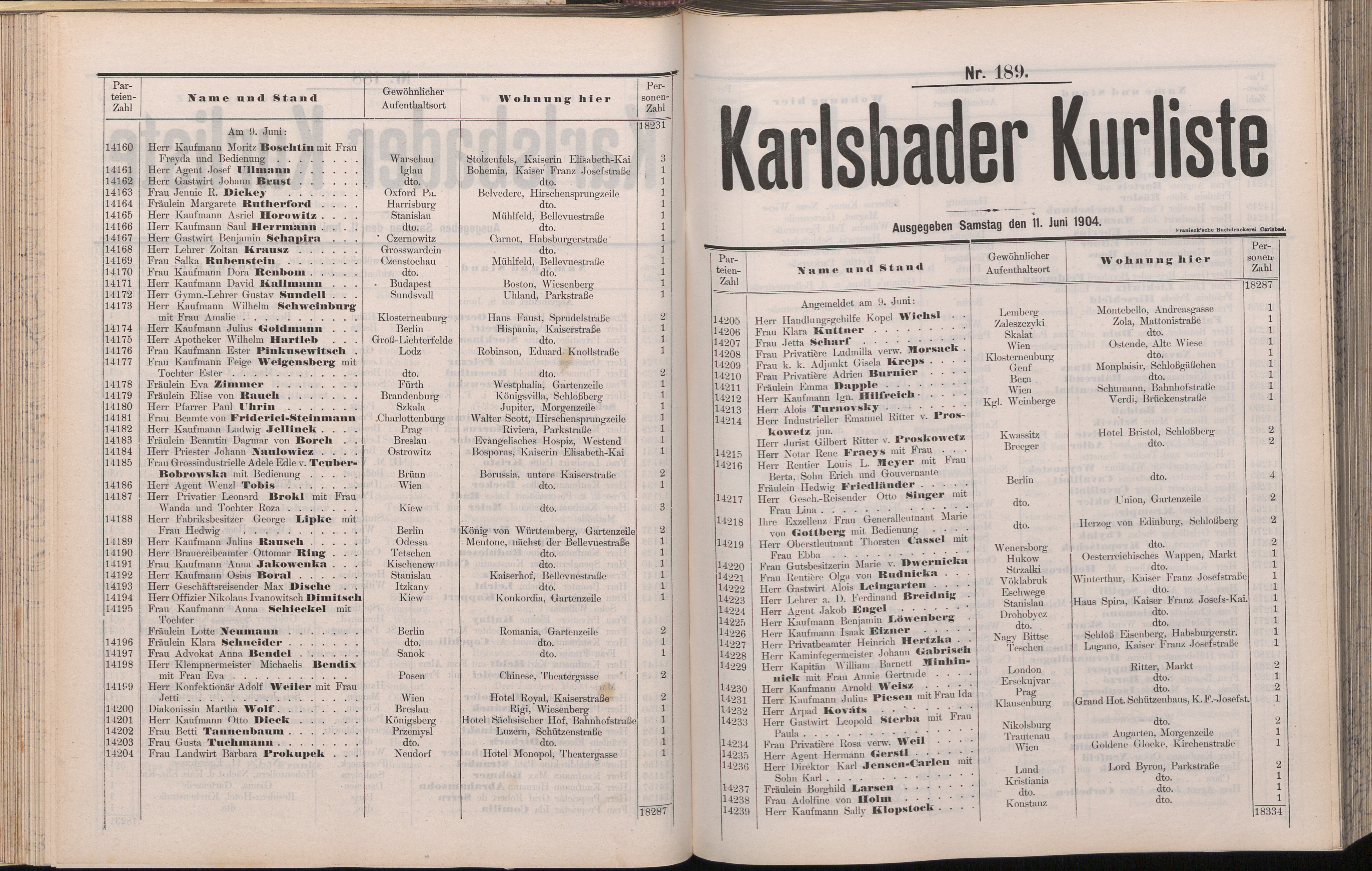 211. soap-kv_knihovna_karlsbader-kurliste-1904_2120